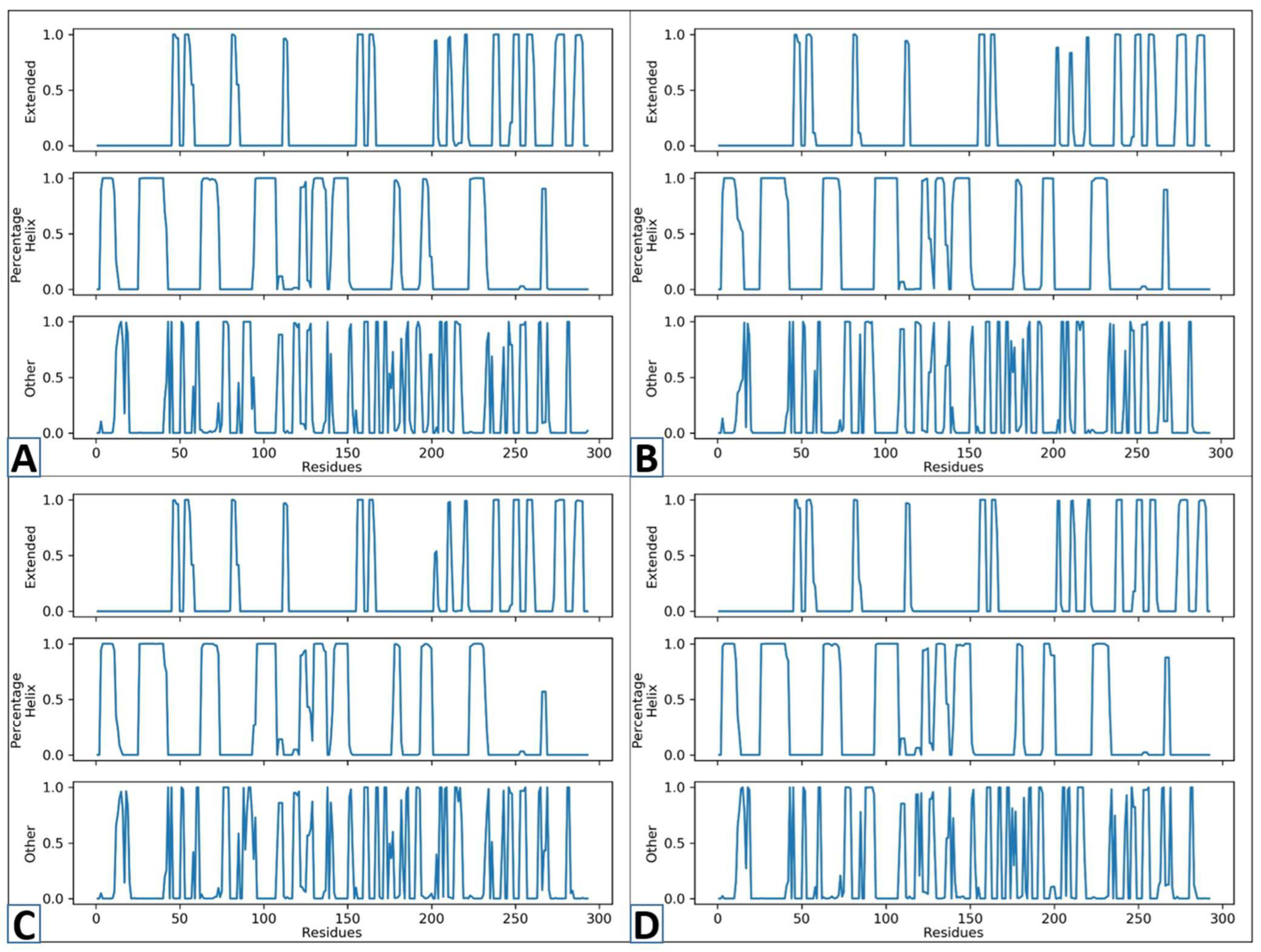 Cimb 47 00658 g008 Cimb 47 00658 g008