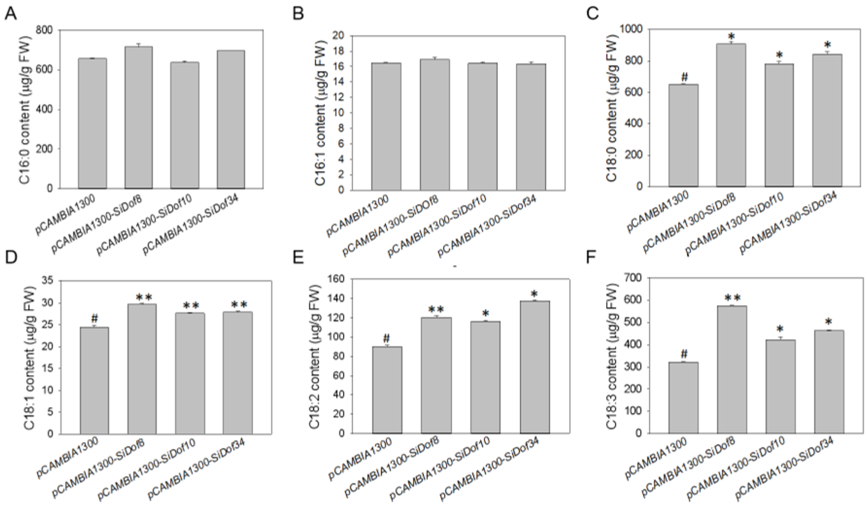 Cimb 47 00700 g005 Cimb 47 00700 g005