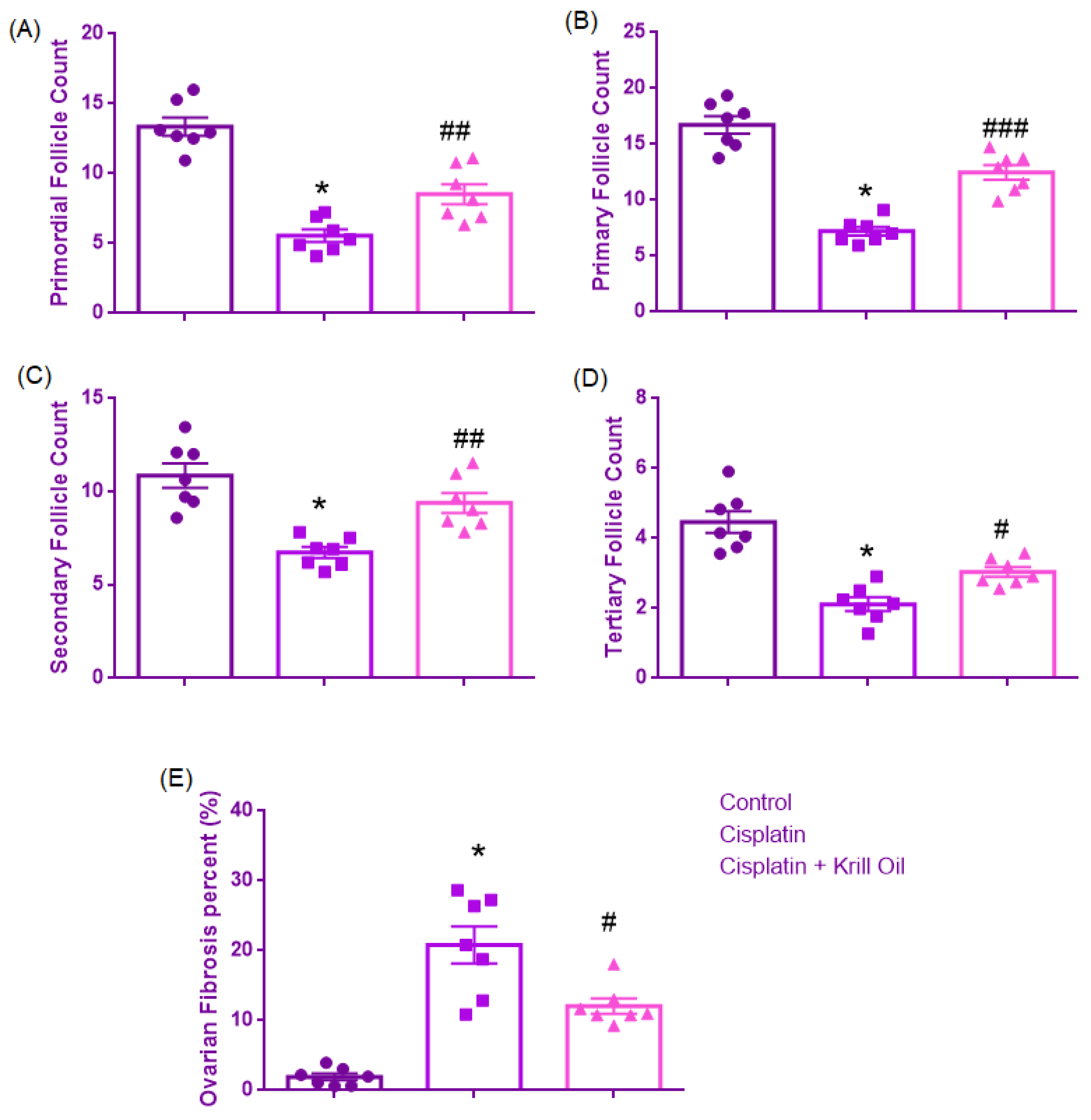 Cimb 47 00708 g003 Cimb 47 00708 g003