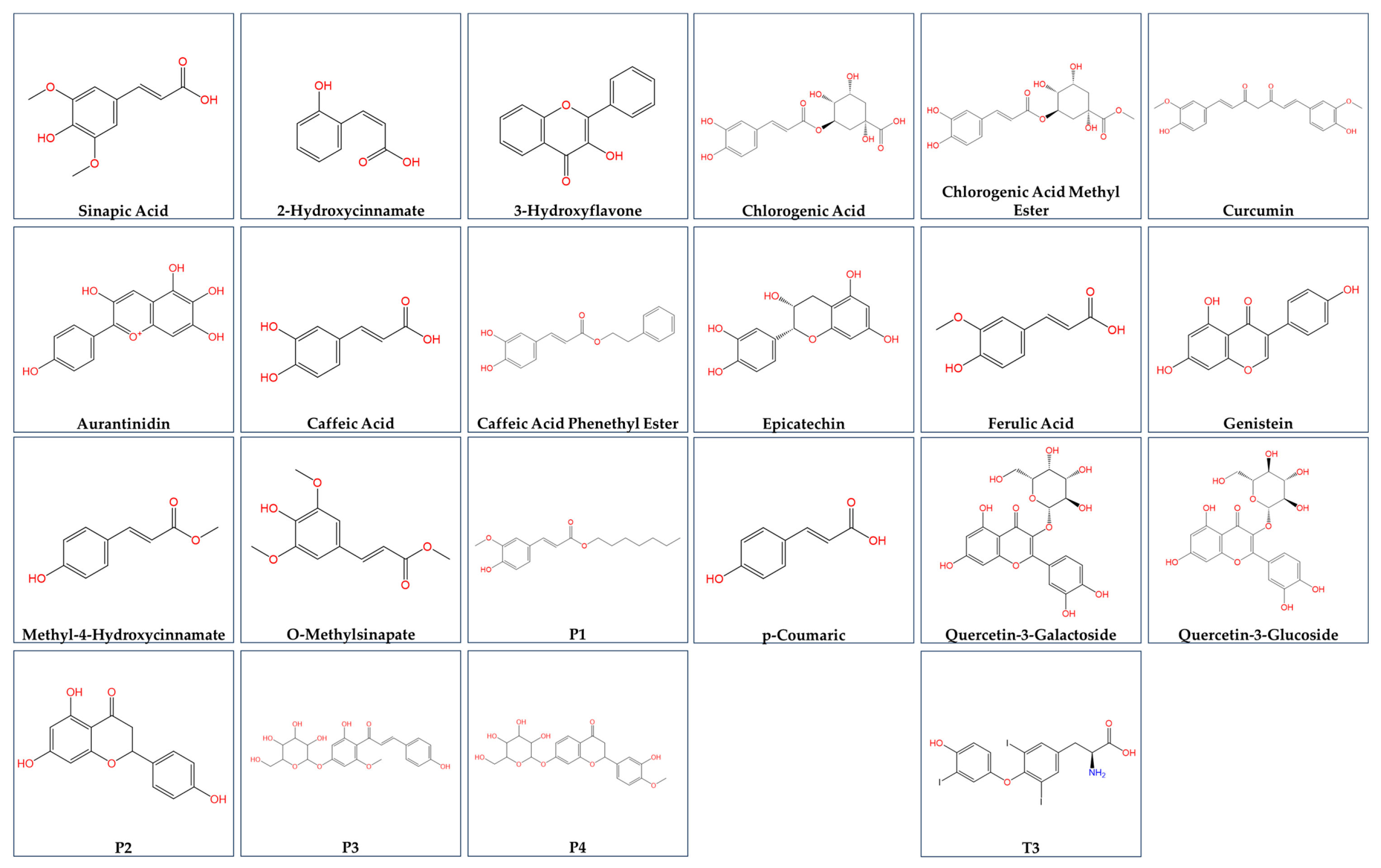 Cimb 47 00777 g001 Cimb 47 00777 g001
