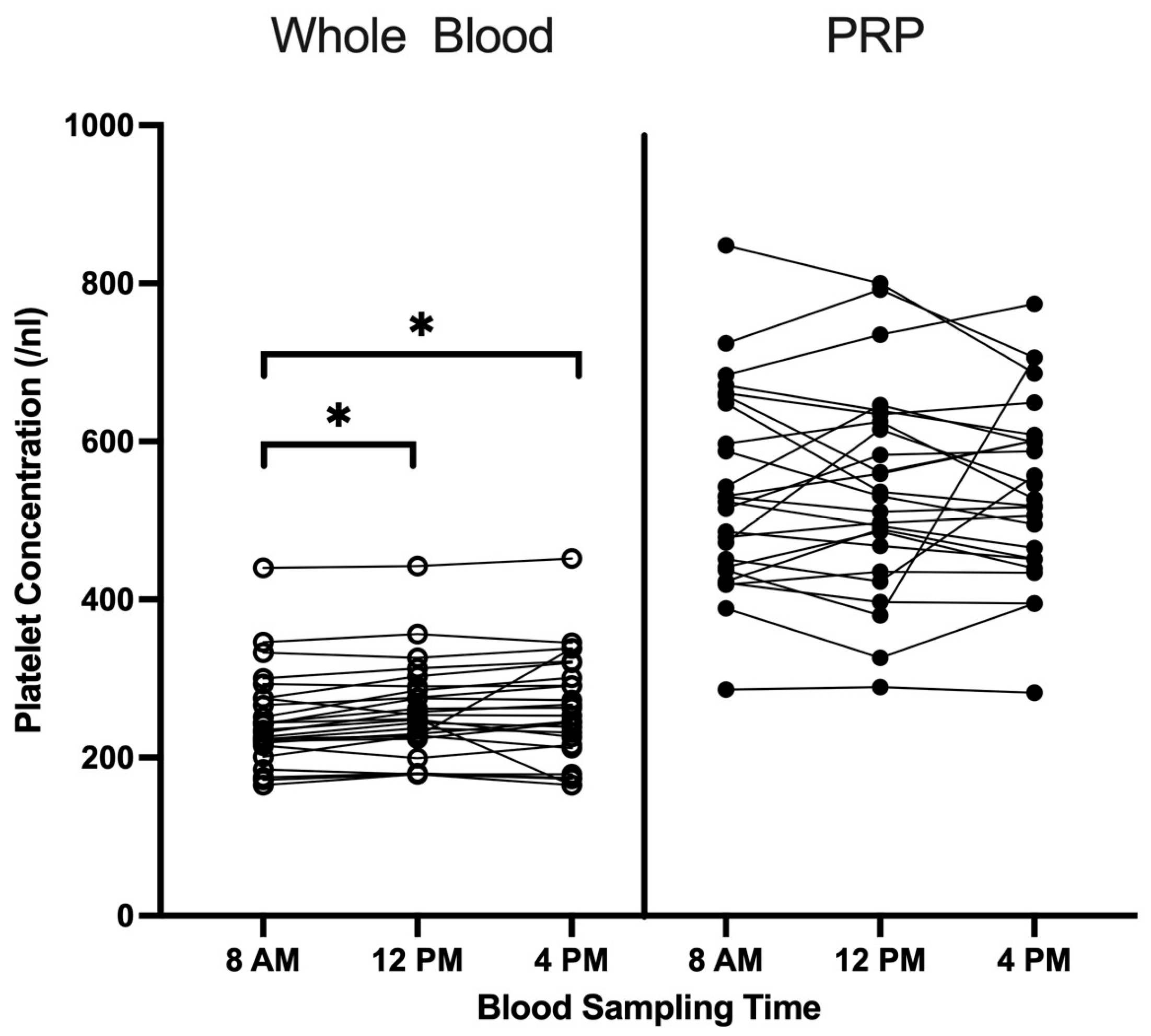 Cimb 47 00788 g001 Cimb 47 00788 g001