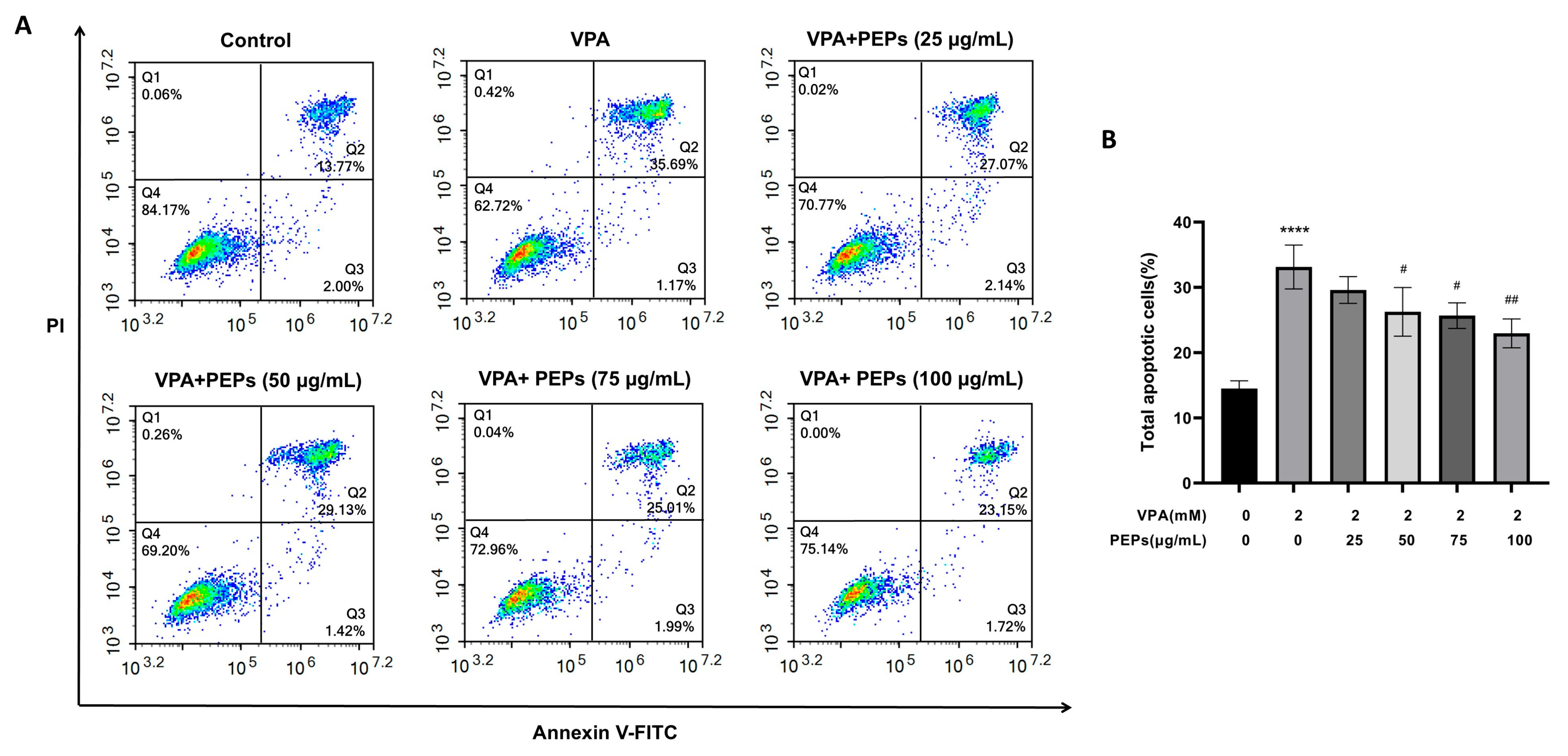 Cimb 47 00796 g008 Cimb 47 00796 g008