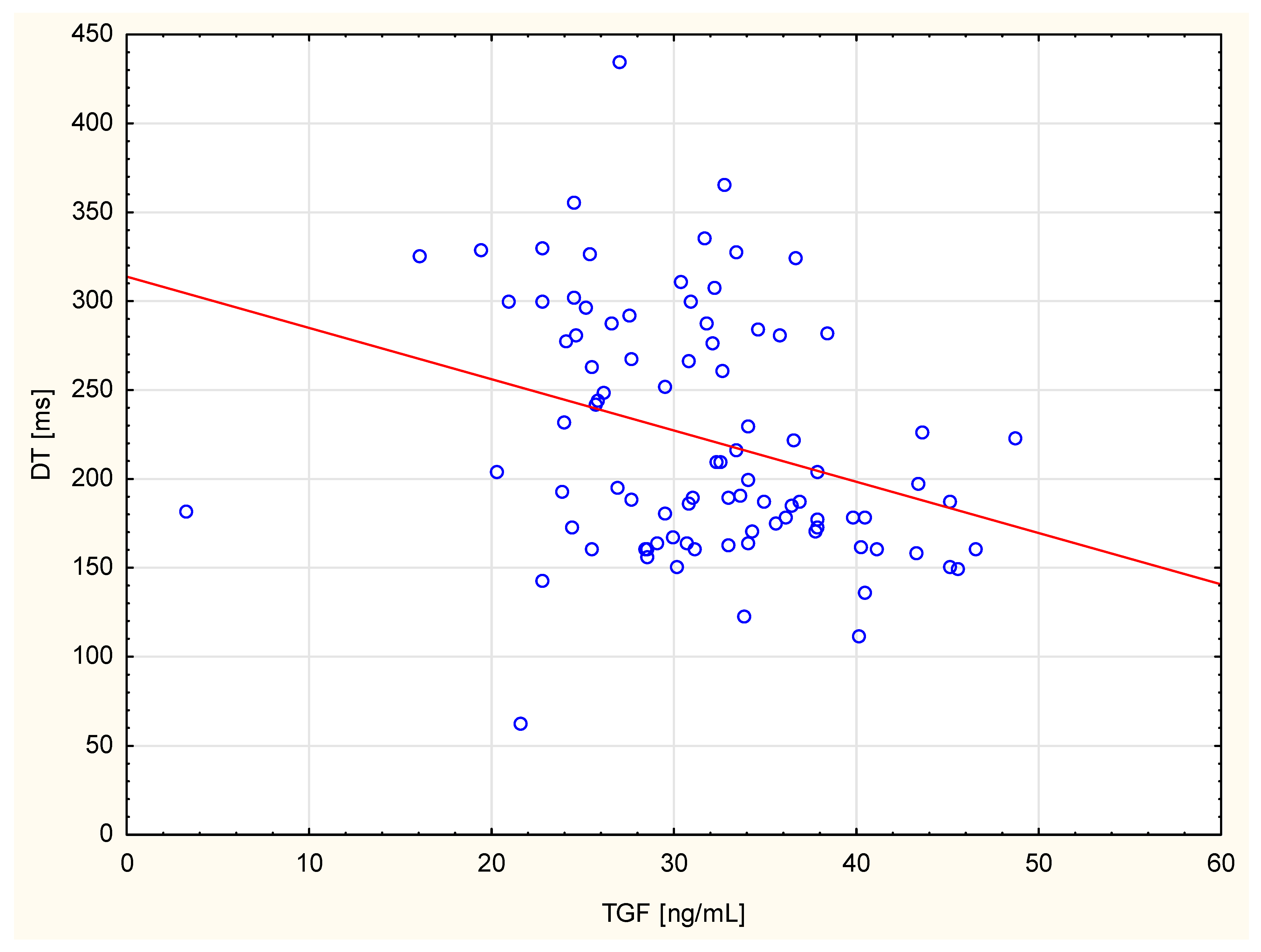 Cimb 47 00800 g001 Cimb 47 00800 g001