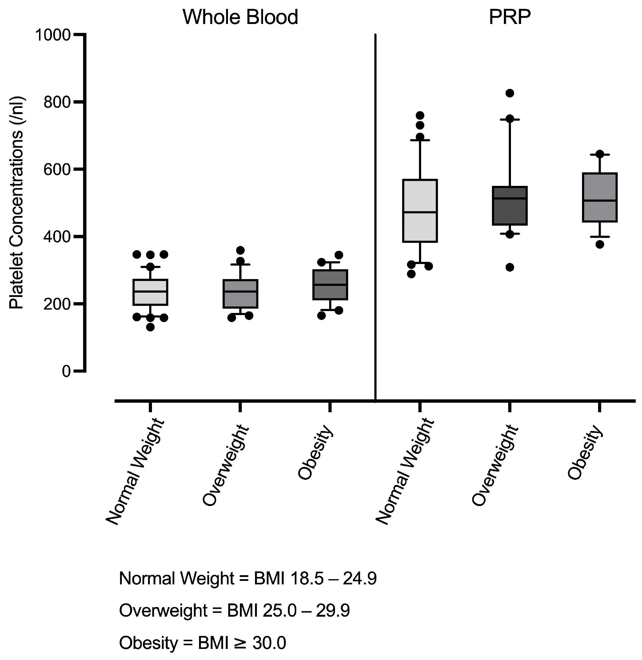 Cimb 47 00824 g001 Cimb 47 00824 g001