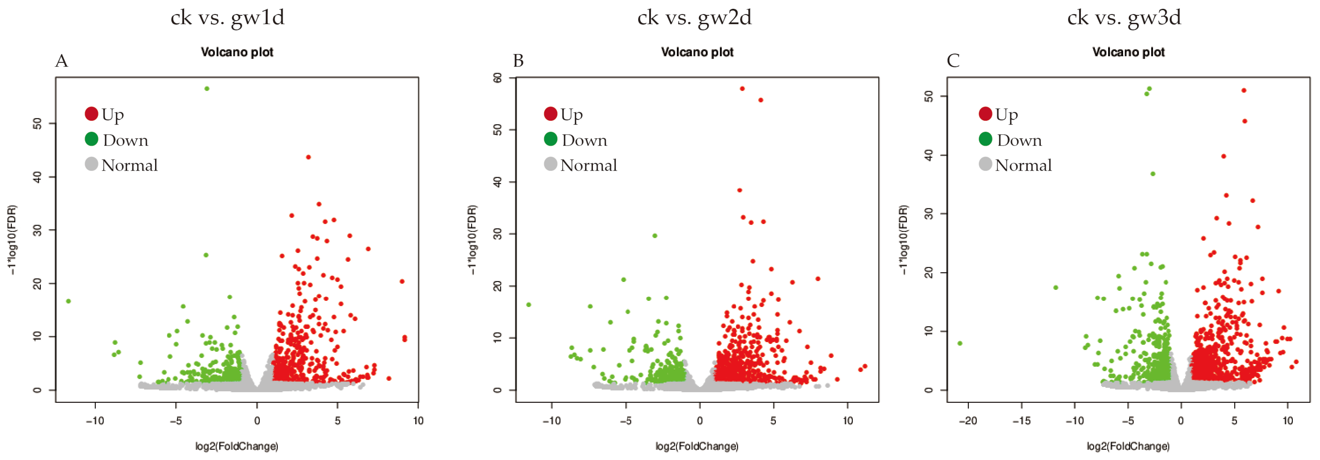 Cimb 47 00835 g001 Cimb 47 00835 g001
