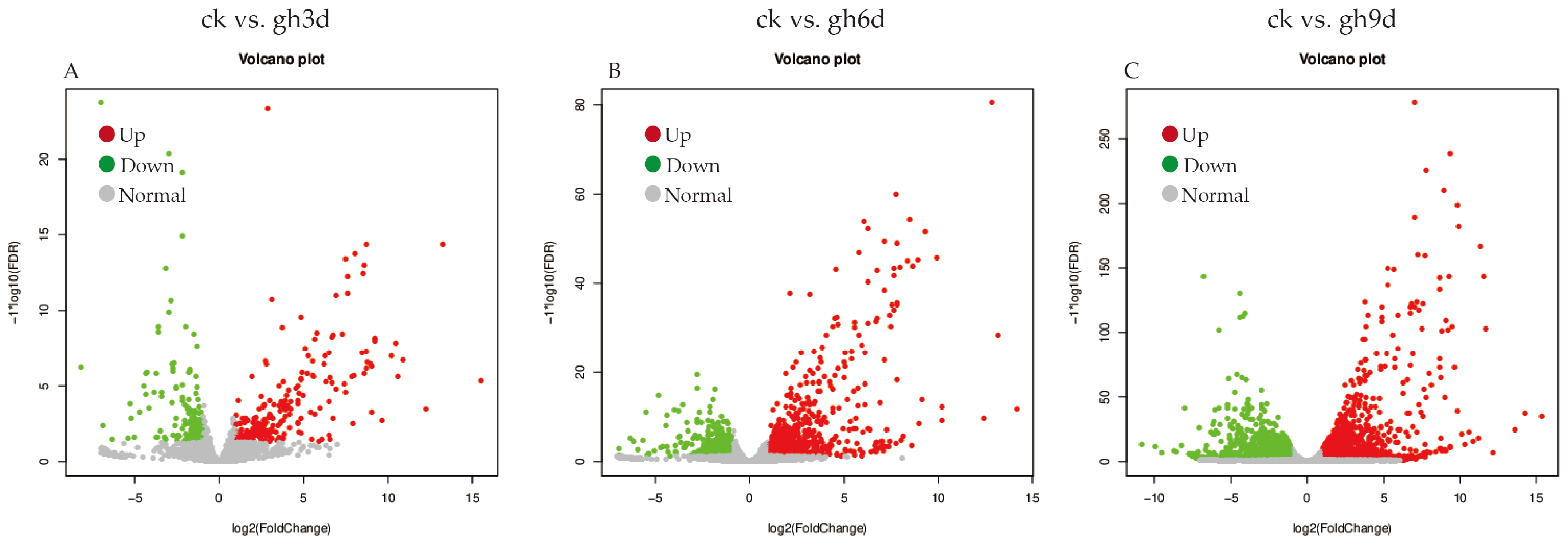 Cimb 47 00835 g002 Cimb 47 00835 g002