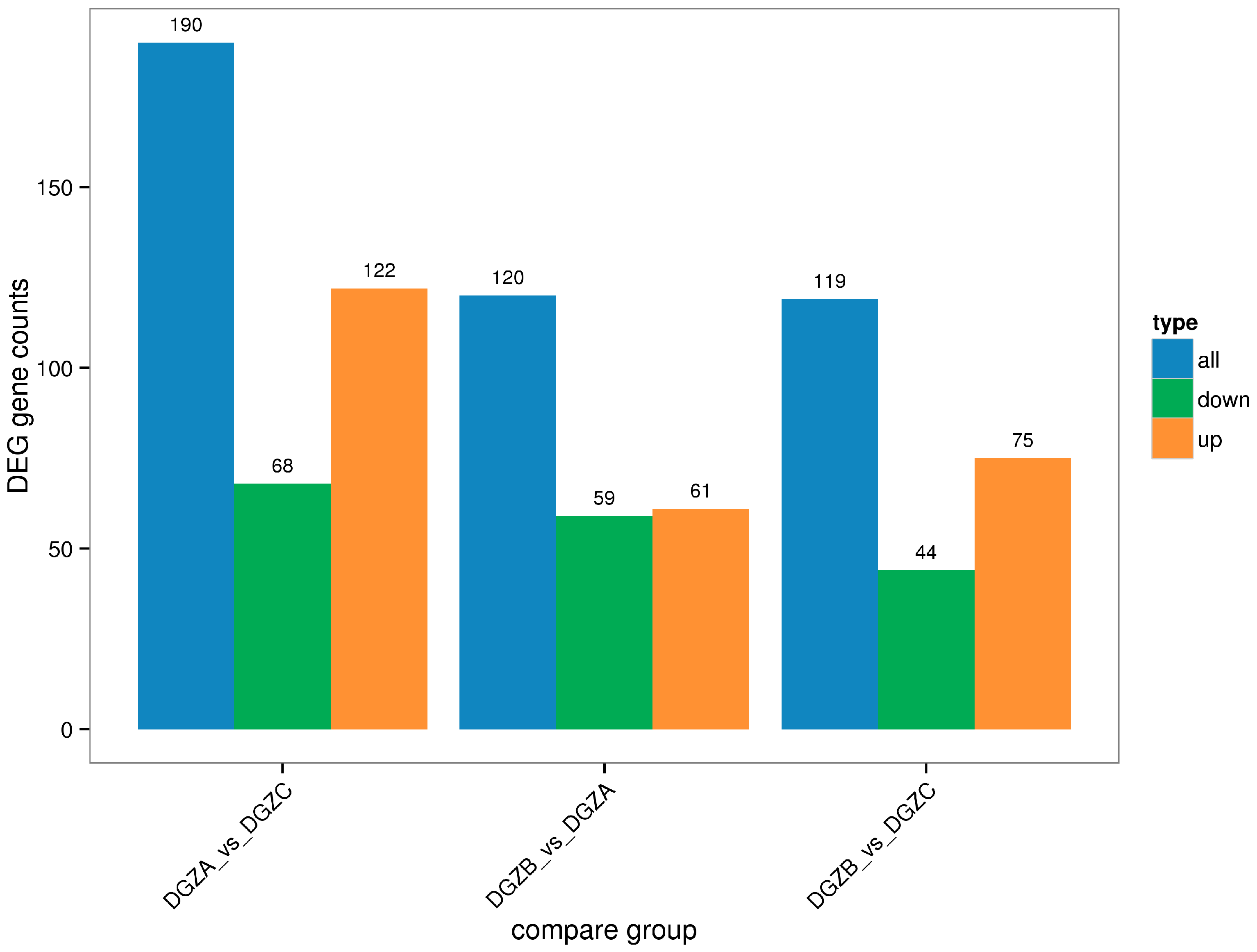 Cimb 47 00843 g002 Cimb 47 00843 g002