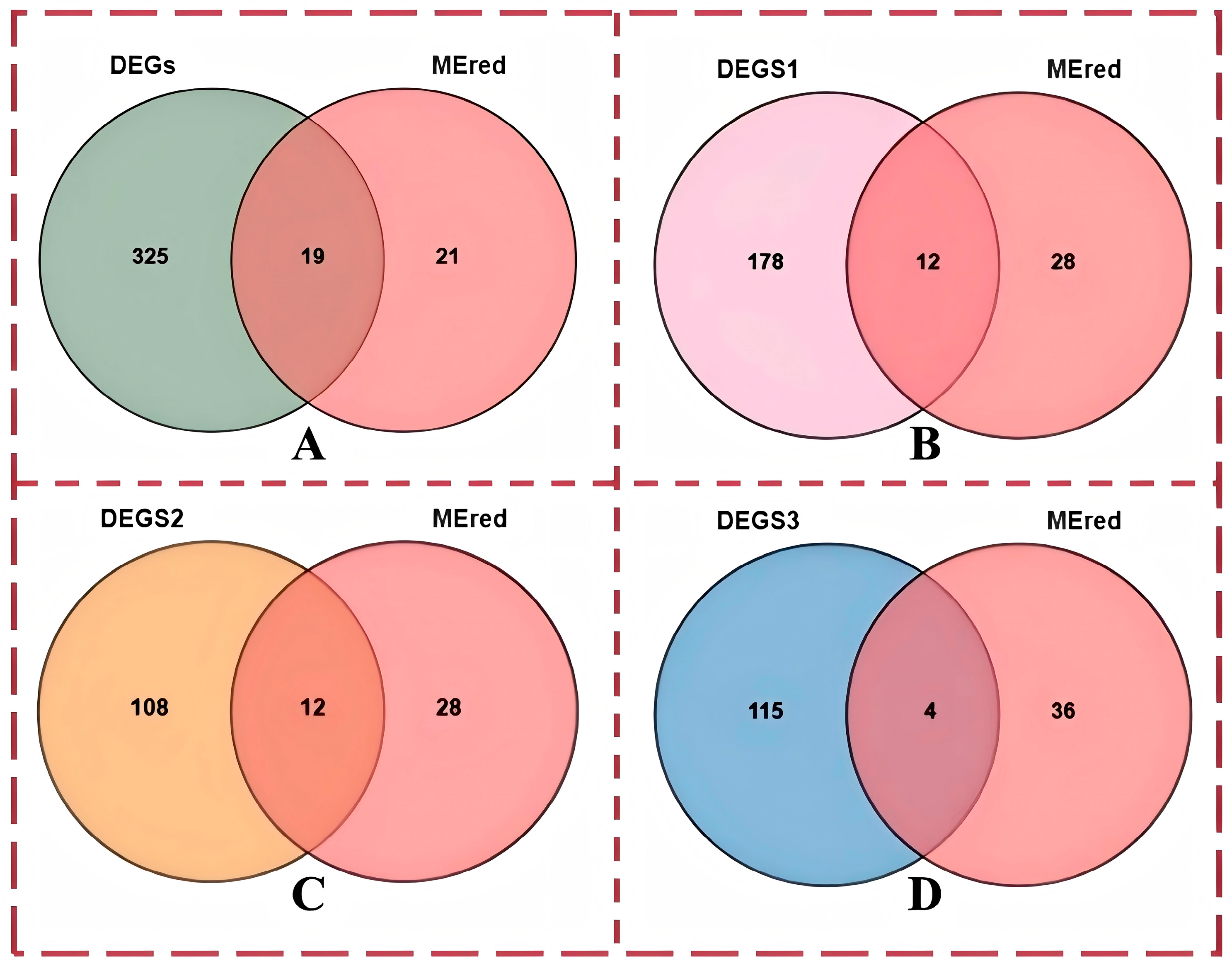 Cimb 47 00843 g008 Cimb 47 00843 g008
