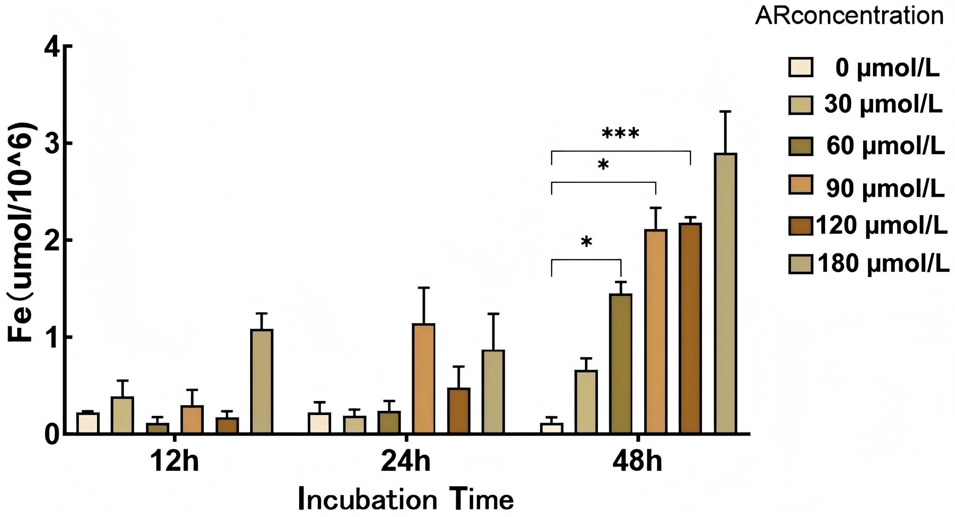 Cimb 47 00843 g011 Cimb 47 00843 g011