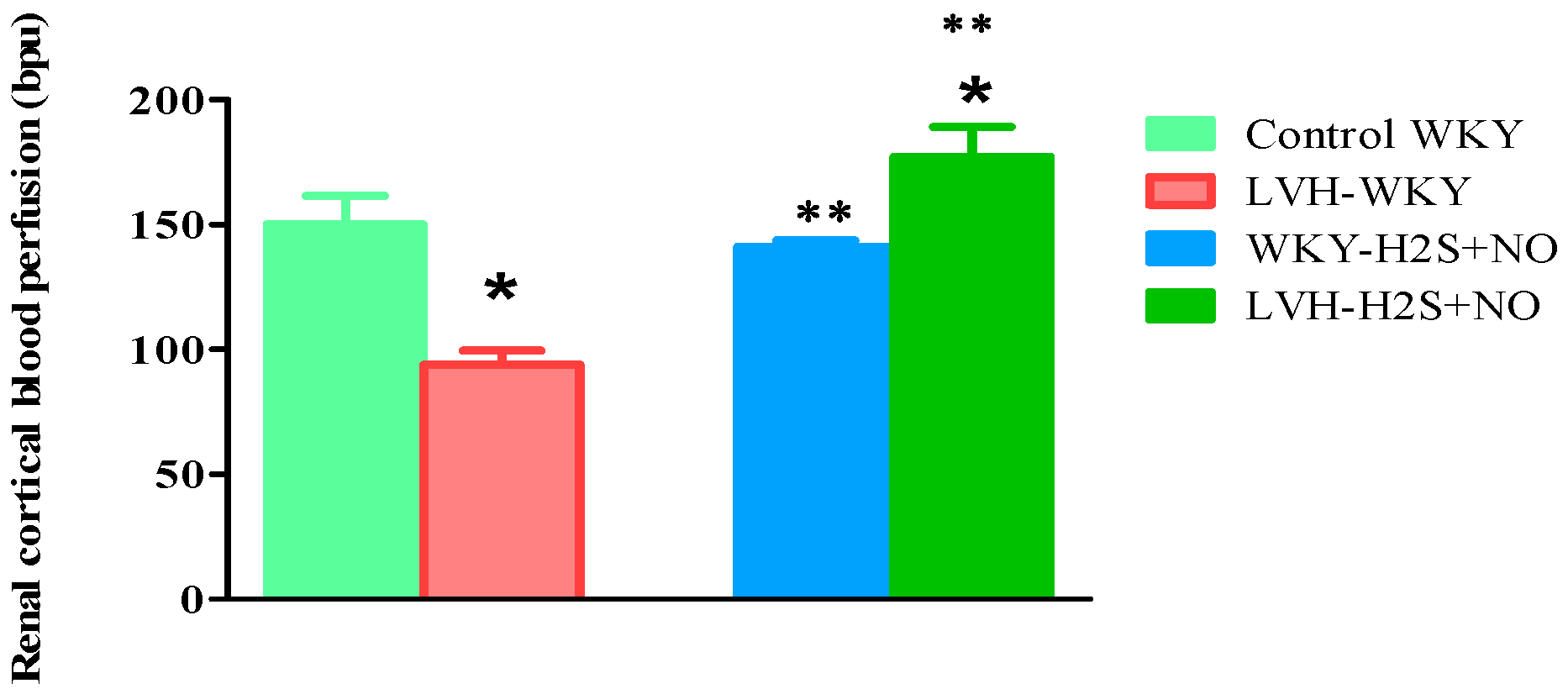 Cimb 47 00848 g002 Cimb 47 00848 g002