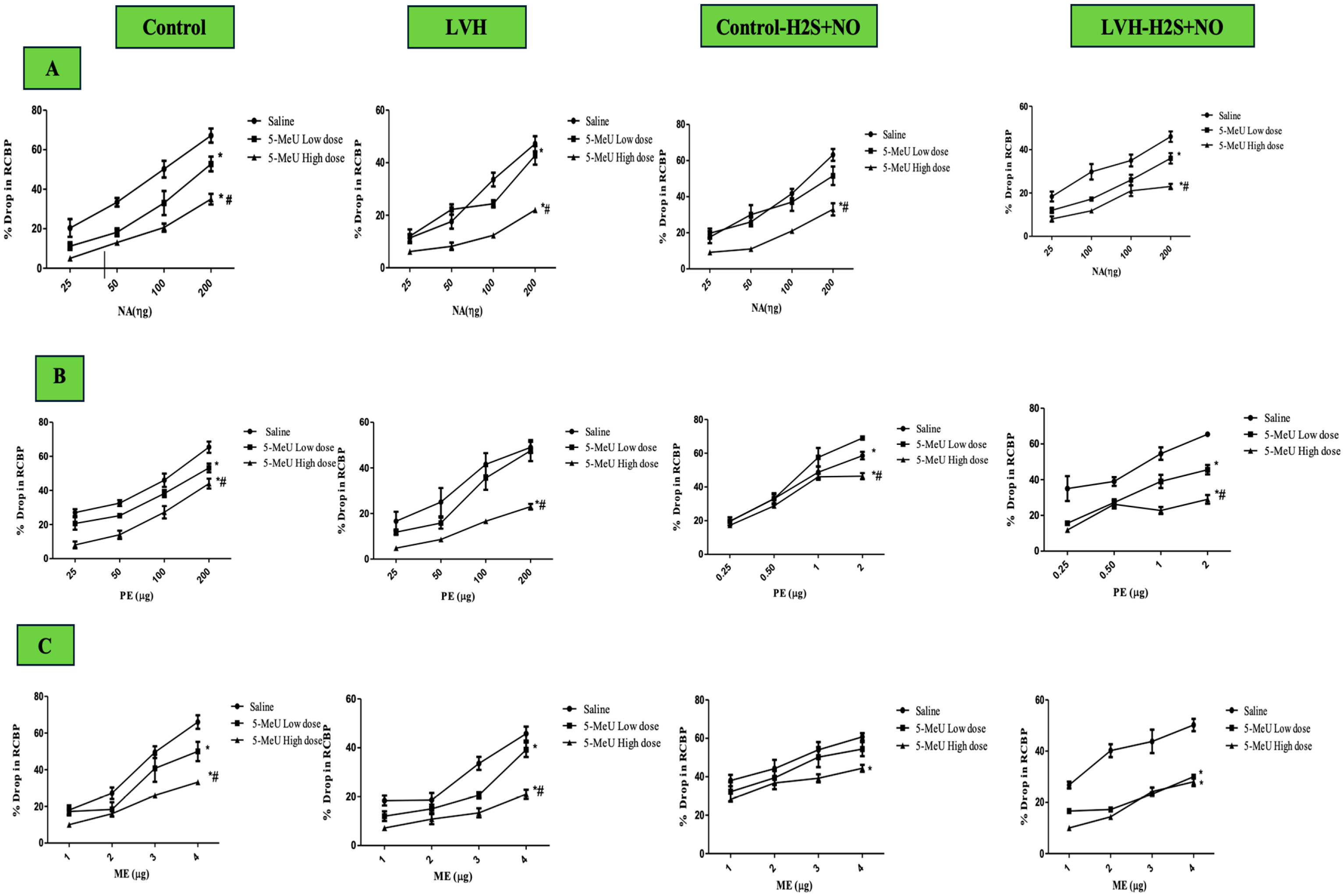 Cimb 47 00848 g003 Cimb 47 00848 g003
