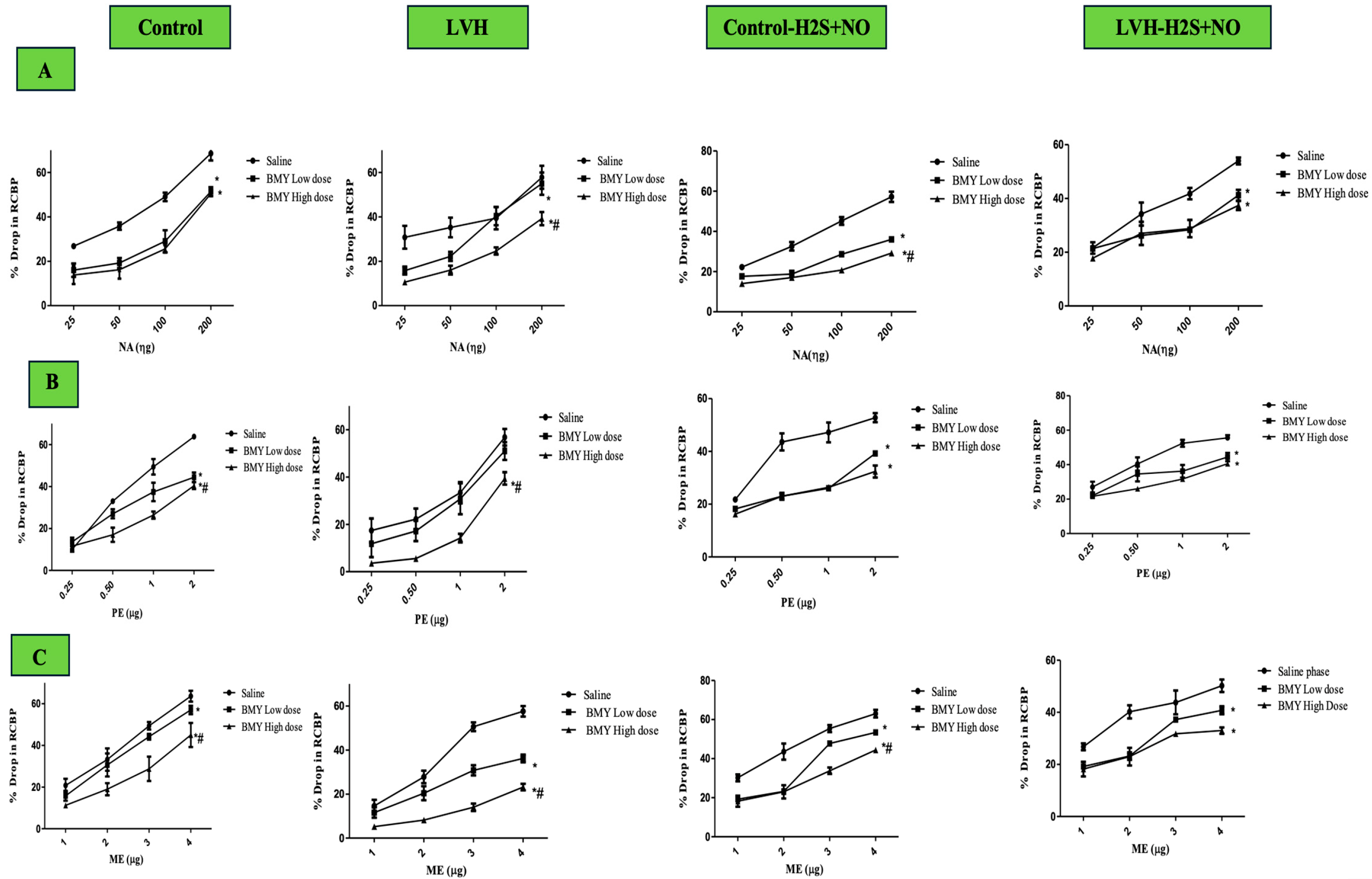 Cimb 47 00848 g007 Cimb 47 00848 g007