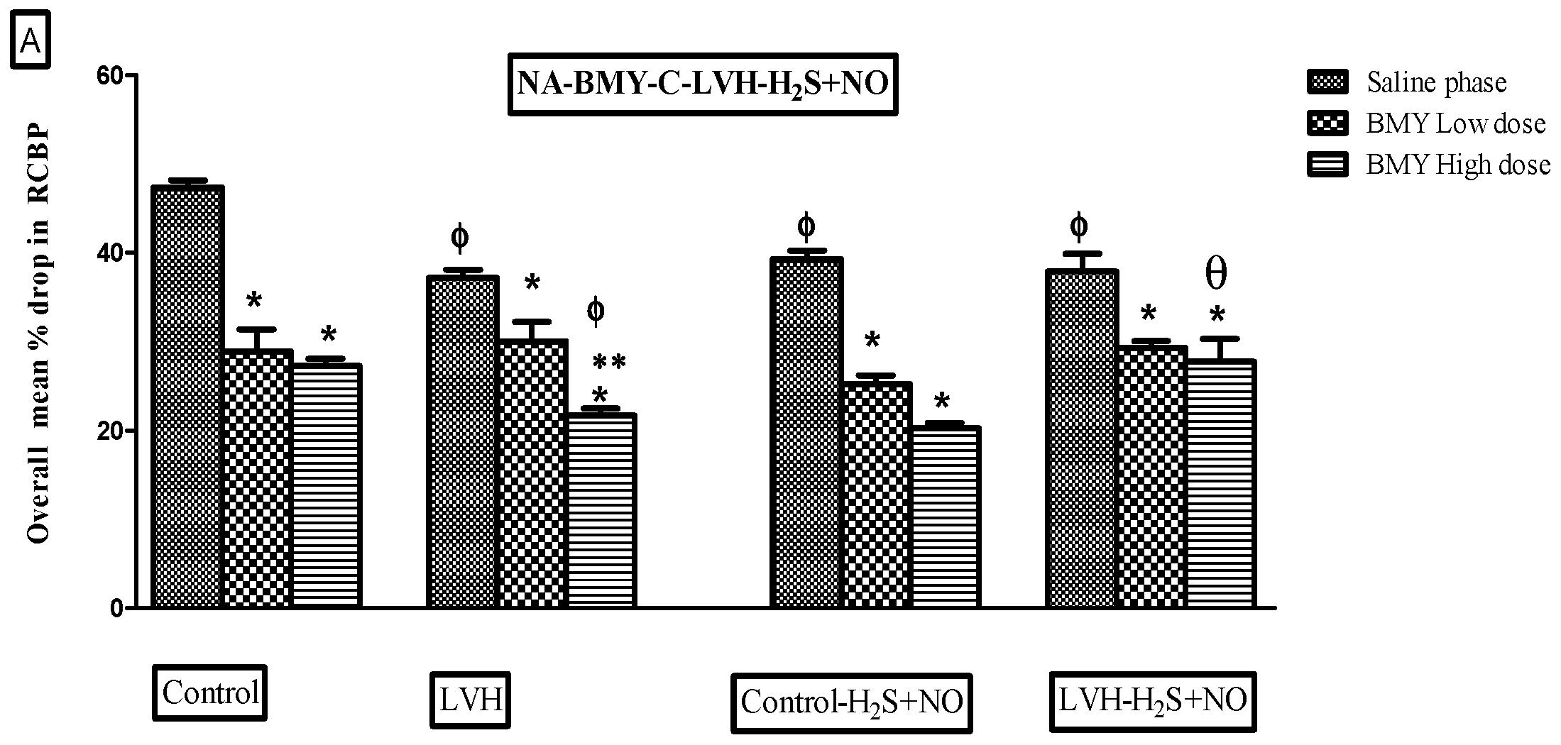 Cimb 47 00848 g008a Cimb 47 00848 g008a