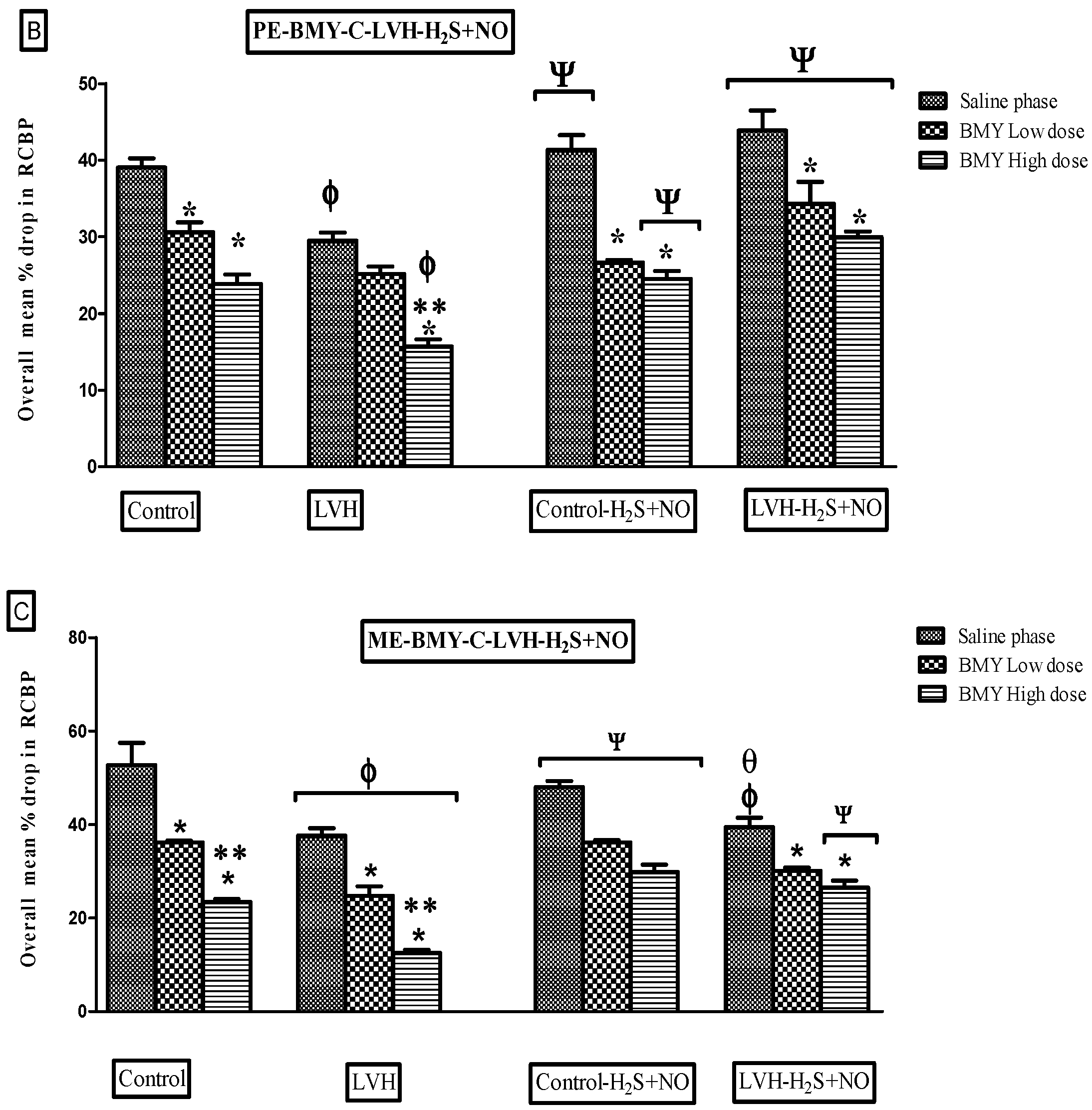 Cimb 47 00848 g008b Cimb 47 00848 g008b