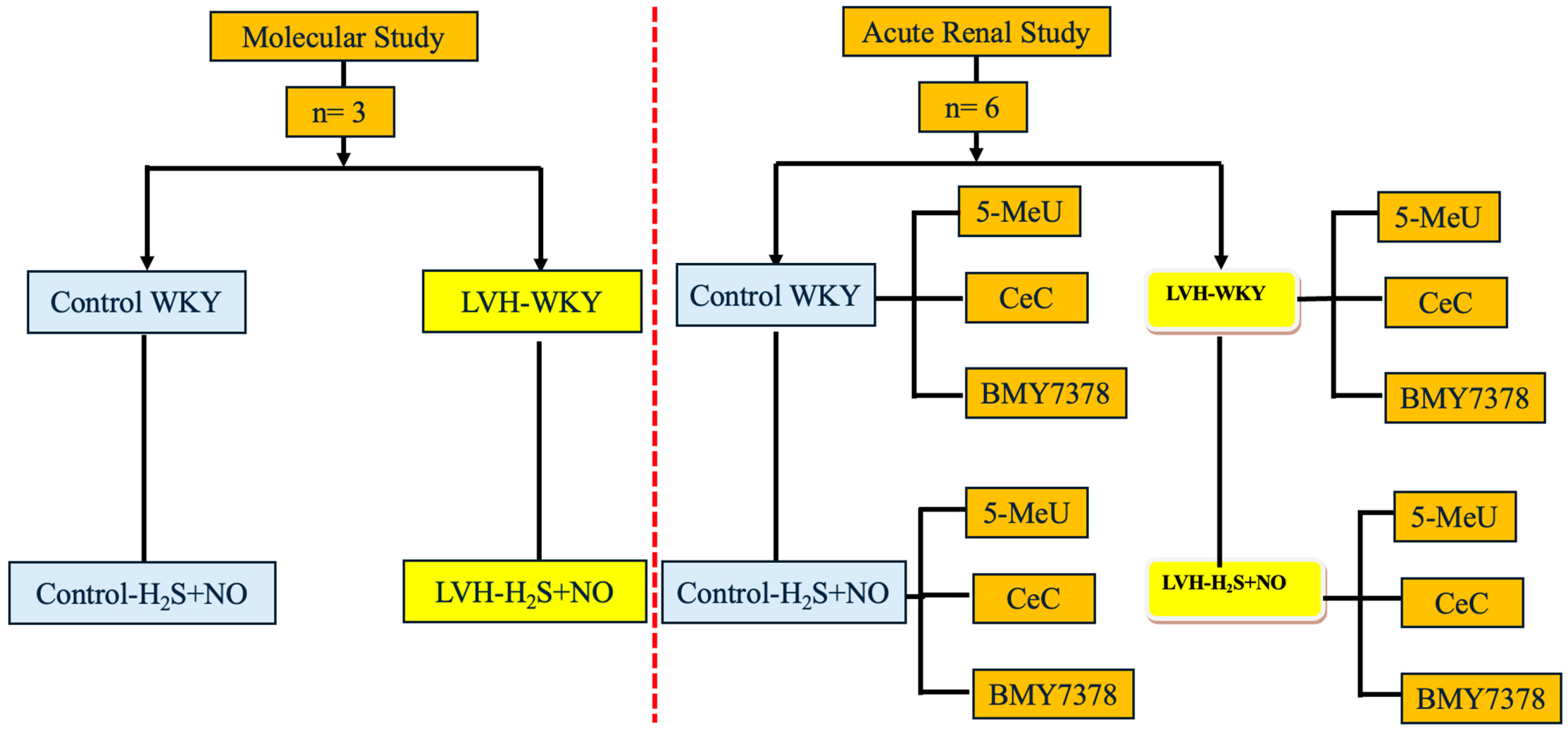 Cimb 47 00848 sch001 Cimb 47 00848 sch001
