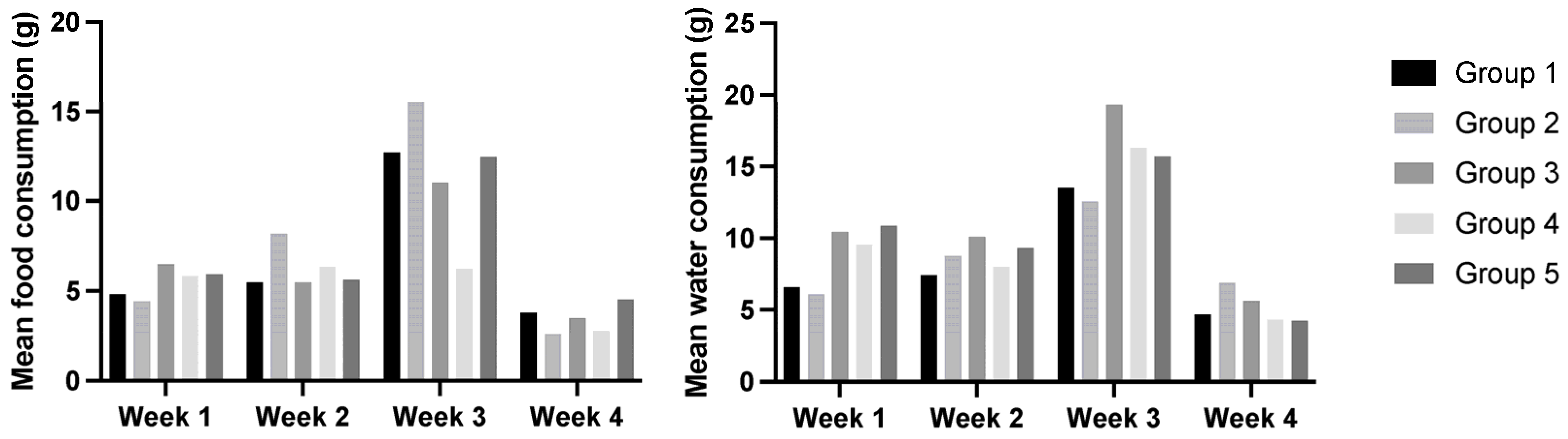 Cimb 47 00858 g001 Cimb 47 00858 g001