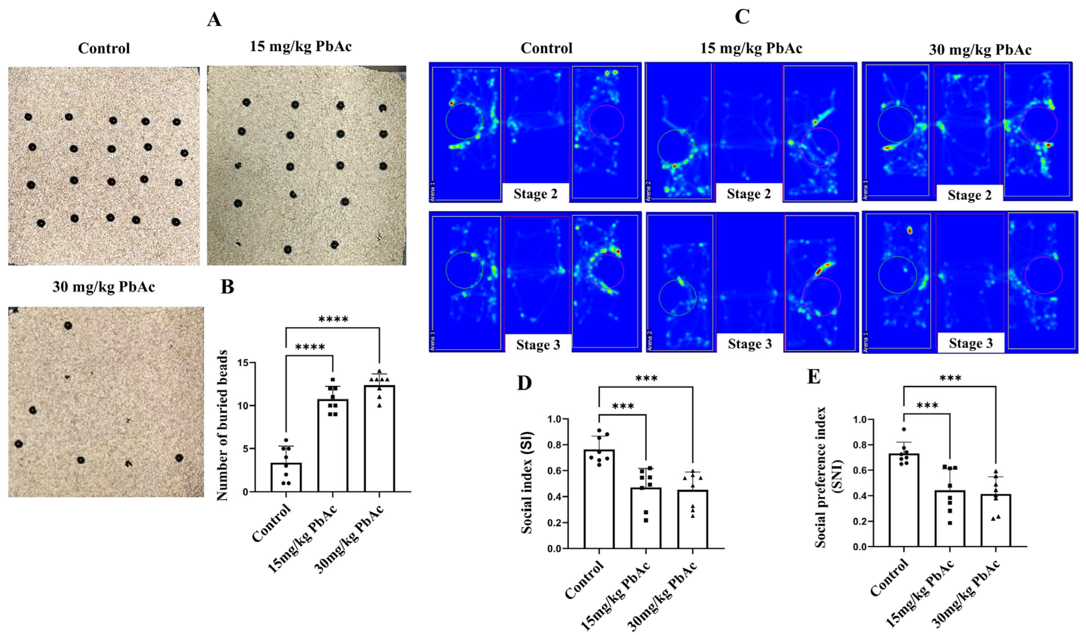 Cimb 47 00861 g002 Cimb 47 00861 g002