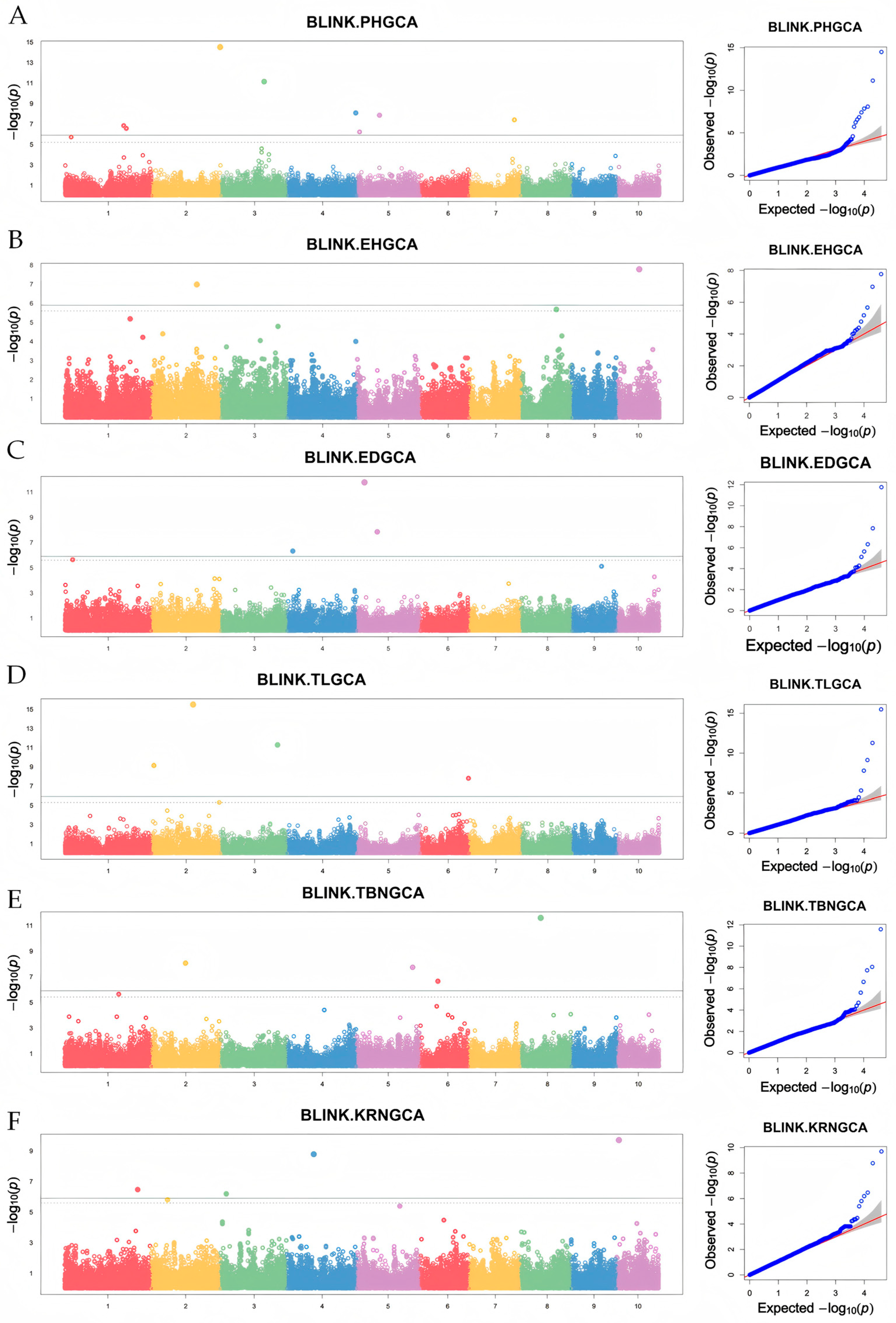 Cimb 47 00877 g003 Cimb 47 00877 g003