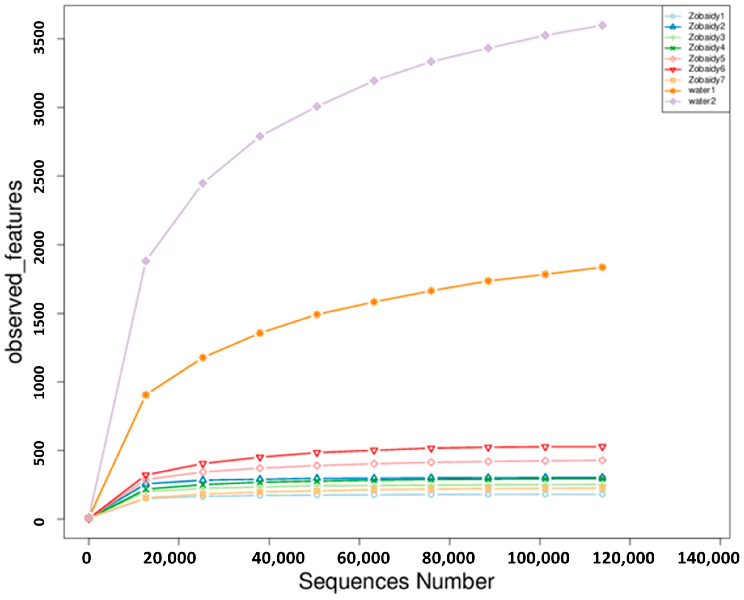 Cimb 47 00890 g002 Cimb 47 00890 g002