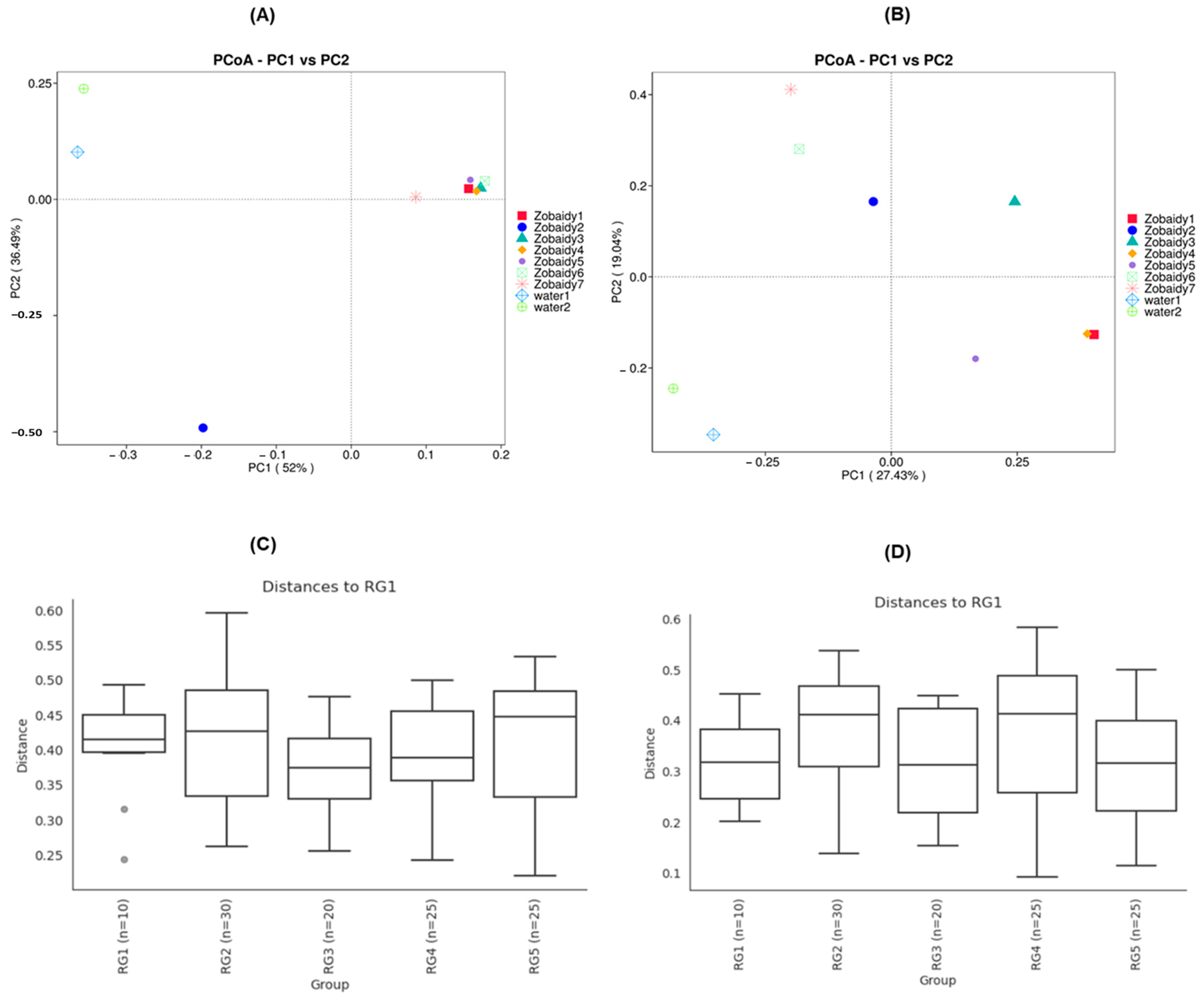 Cimb 47 00890 g004 Cimb 47 00890 g004