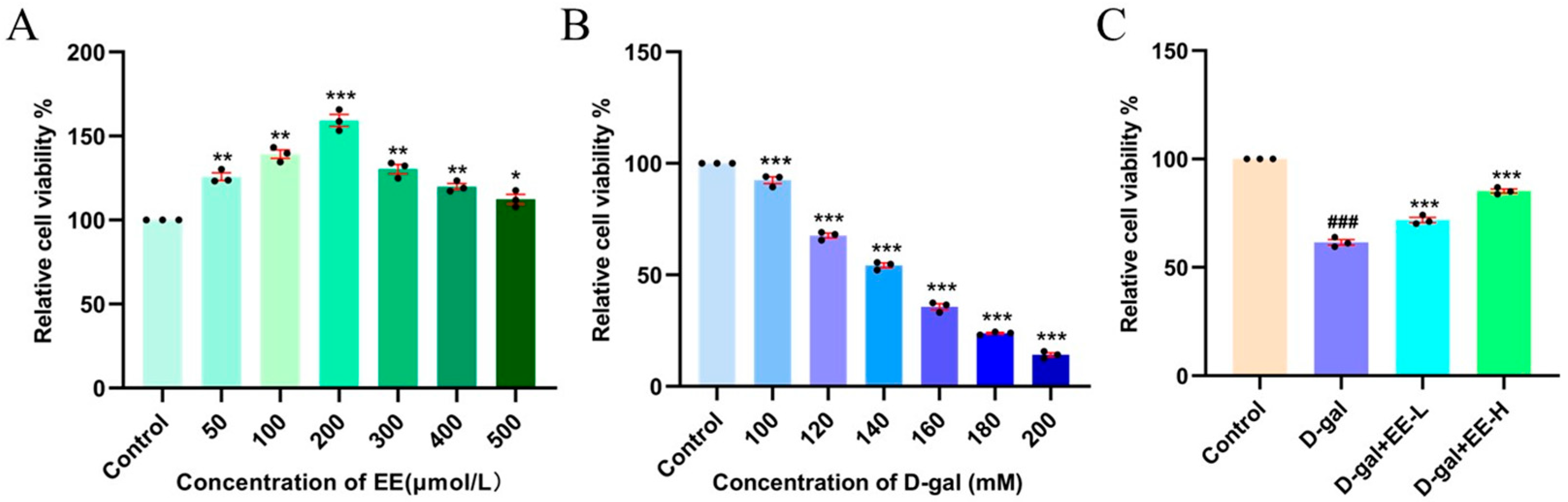 Cimb 47 00895 g005 Cimb 47 00895 g005