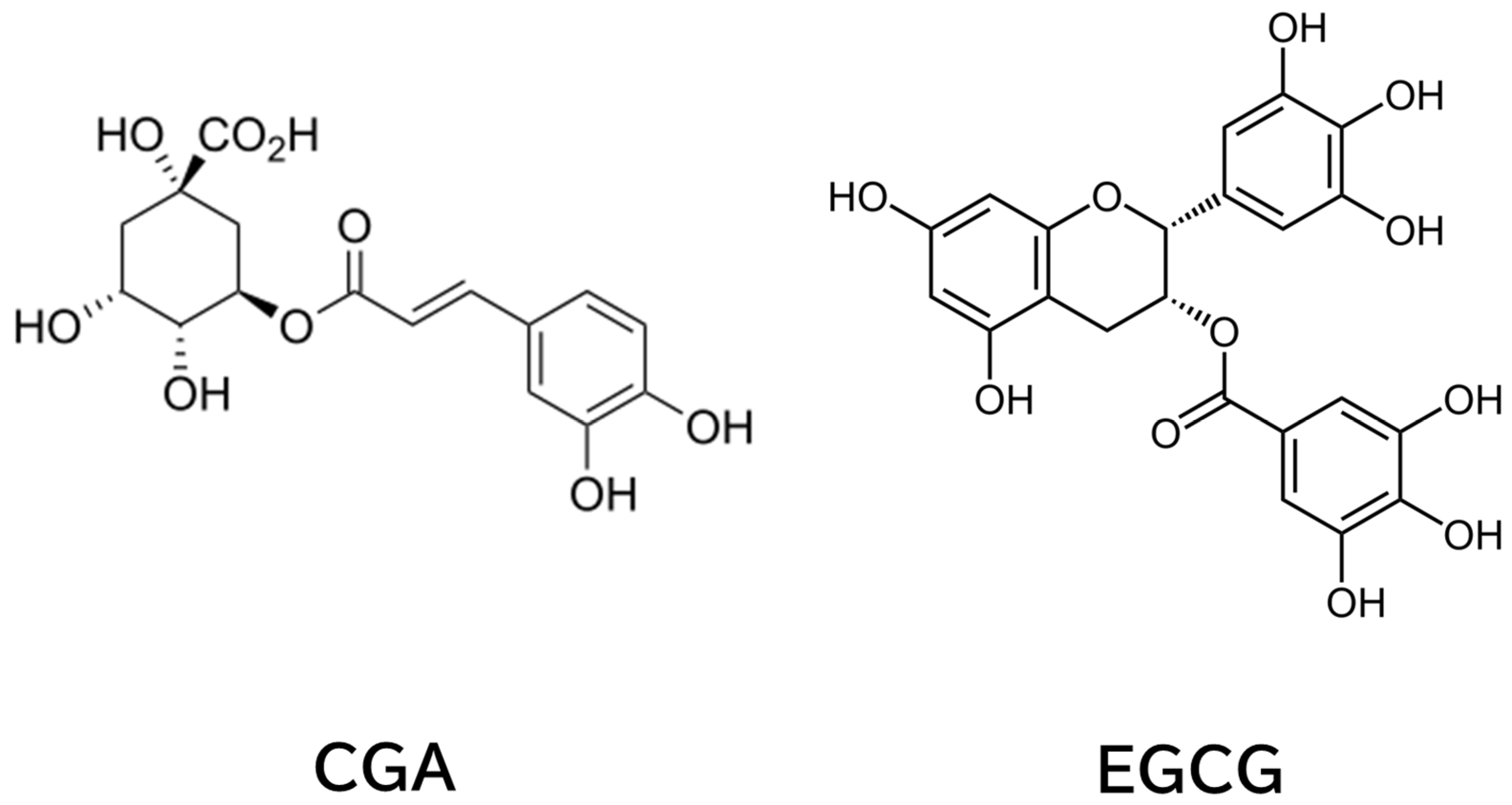 Cimb 47 00898 g001 Cimb 47 00898 g001