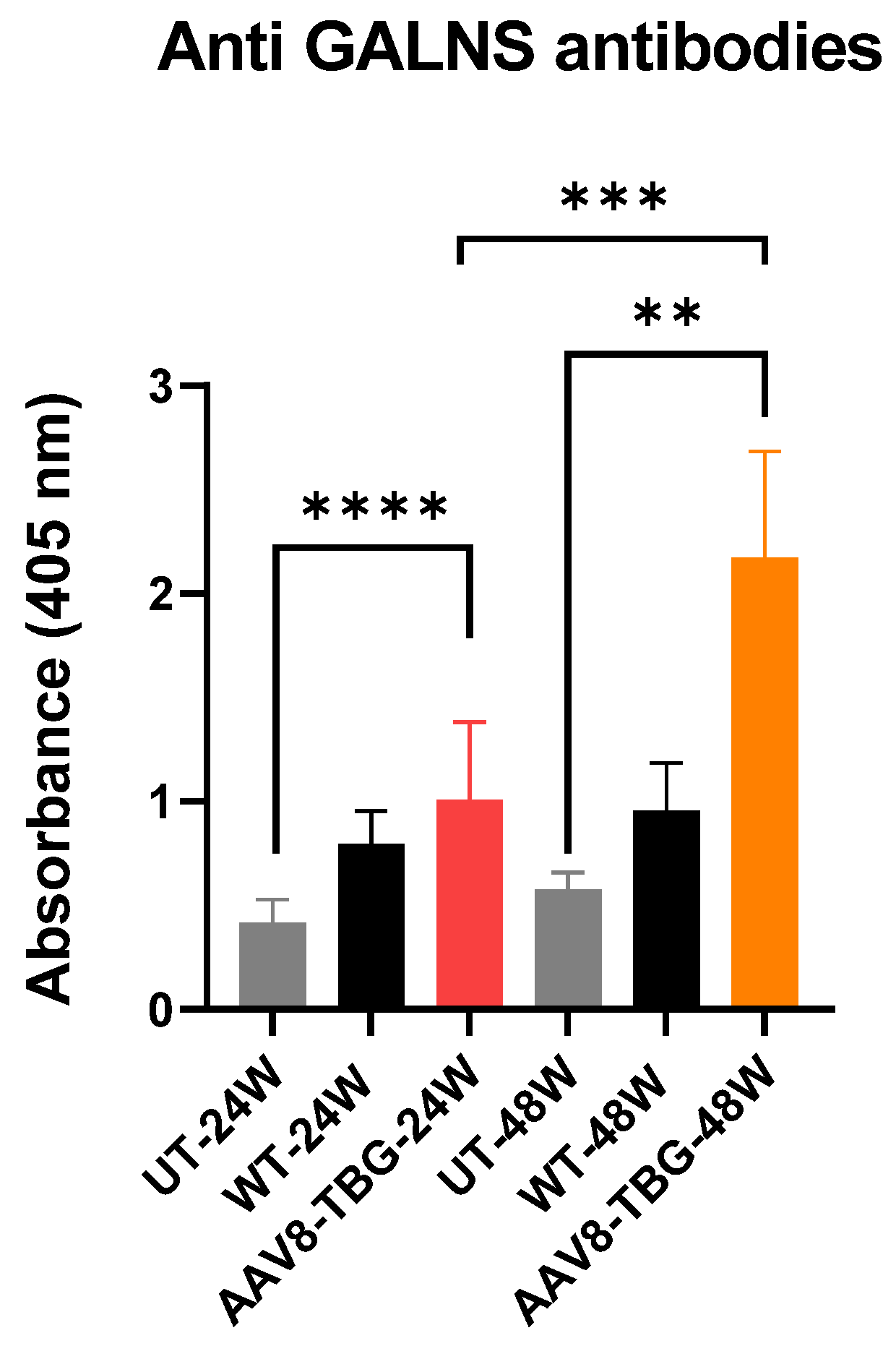Cimb 47 00900 g004 Cimb 47 00900 g004