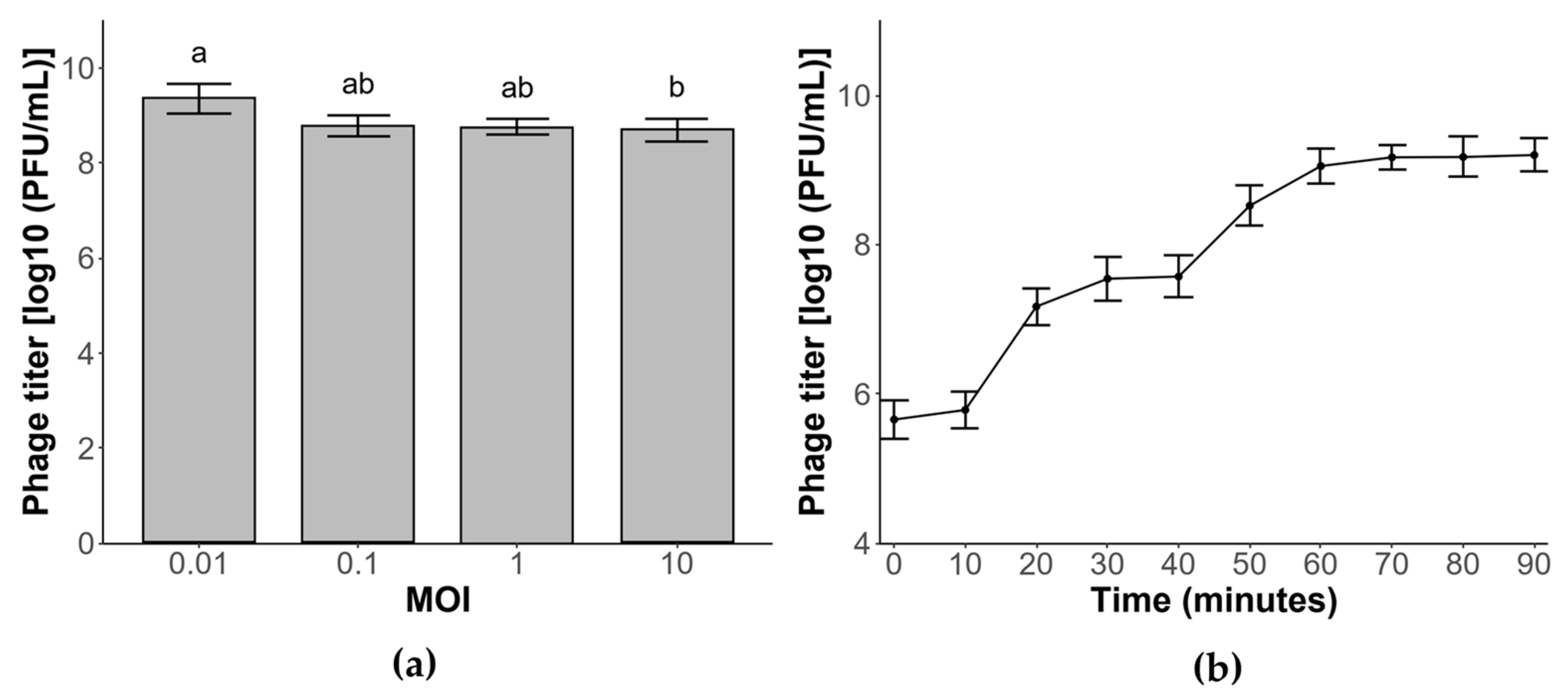 Cimb 47 00906 g002 Cimb 47 00906 g002