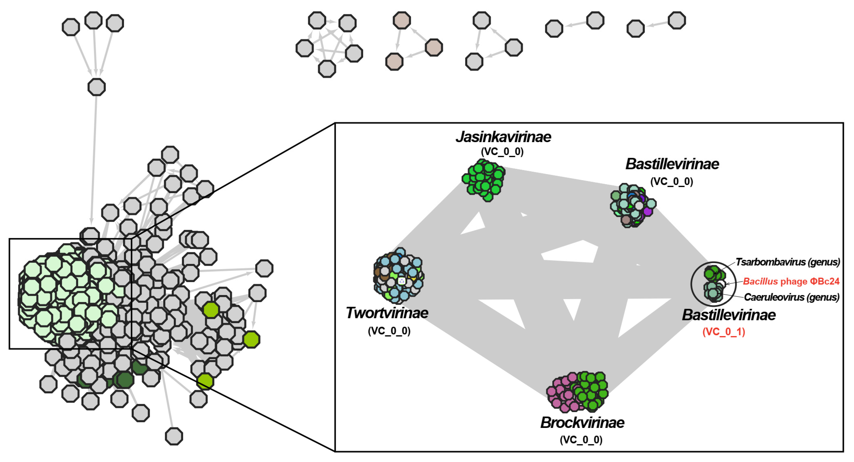 Cimb 47 00906 g009 Cimb 47 00906 g009