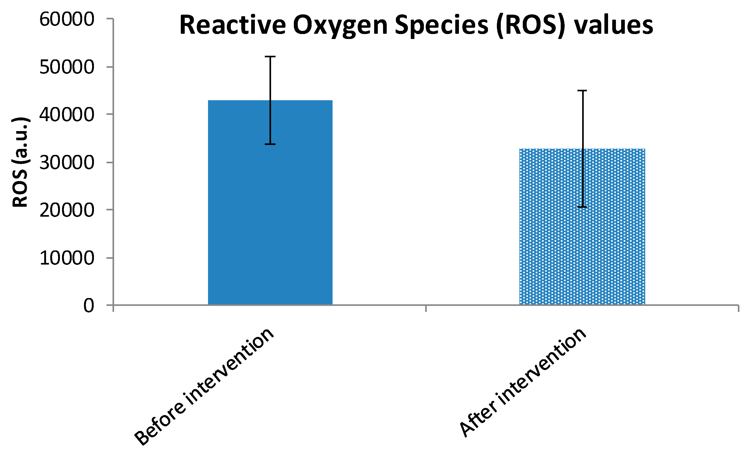 Cimb 47 00916 g004 Cimb 47 00916 g004