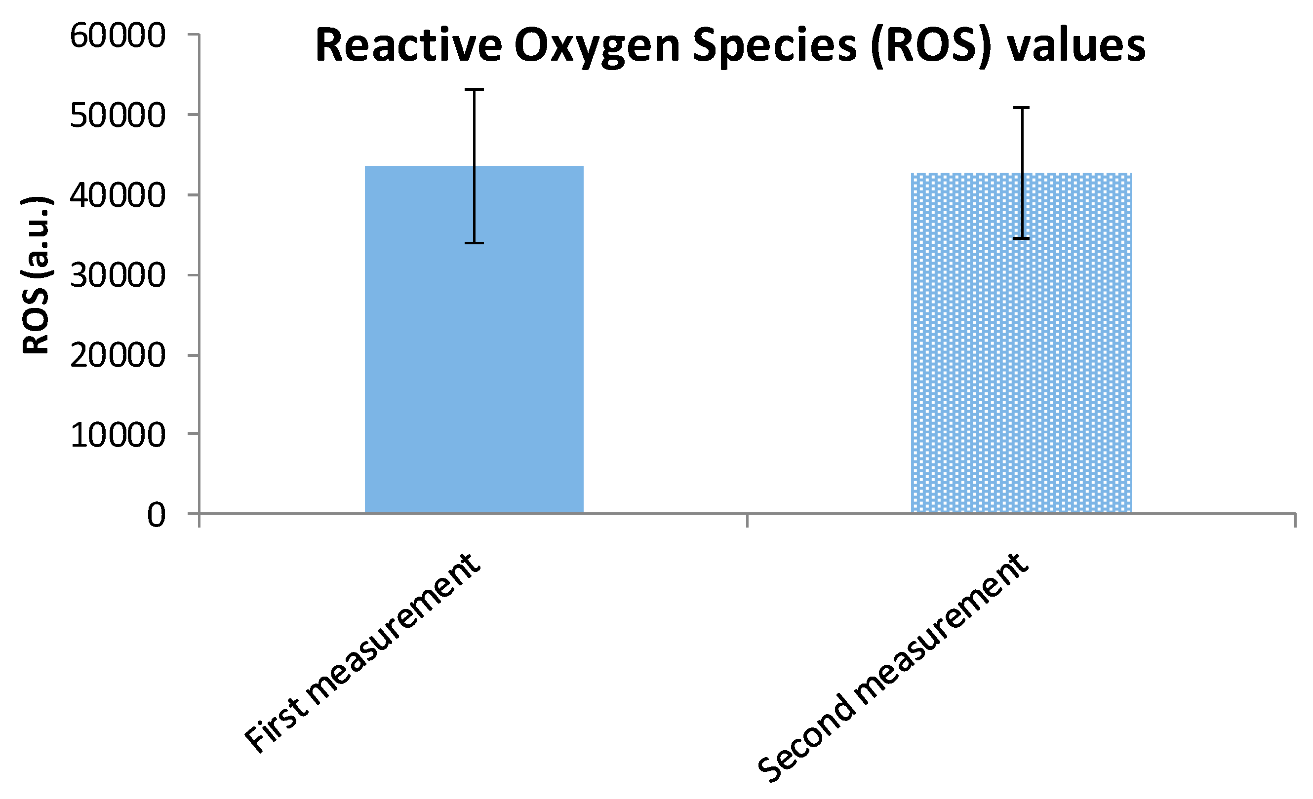 Cimb 47 00916 g006 Cimb 47 00916 g006
