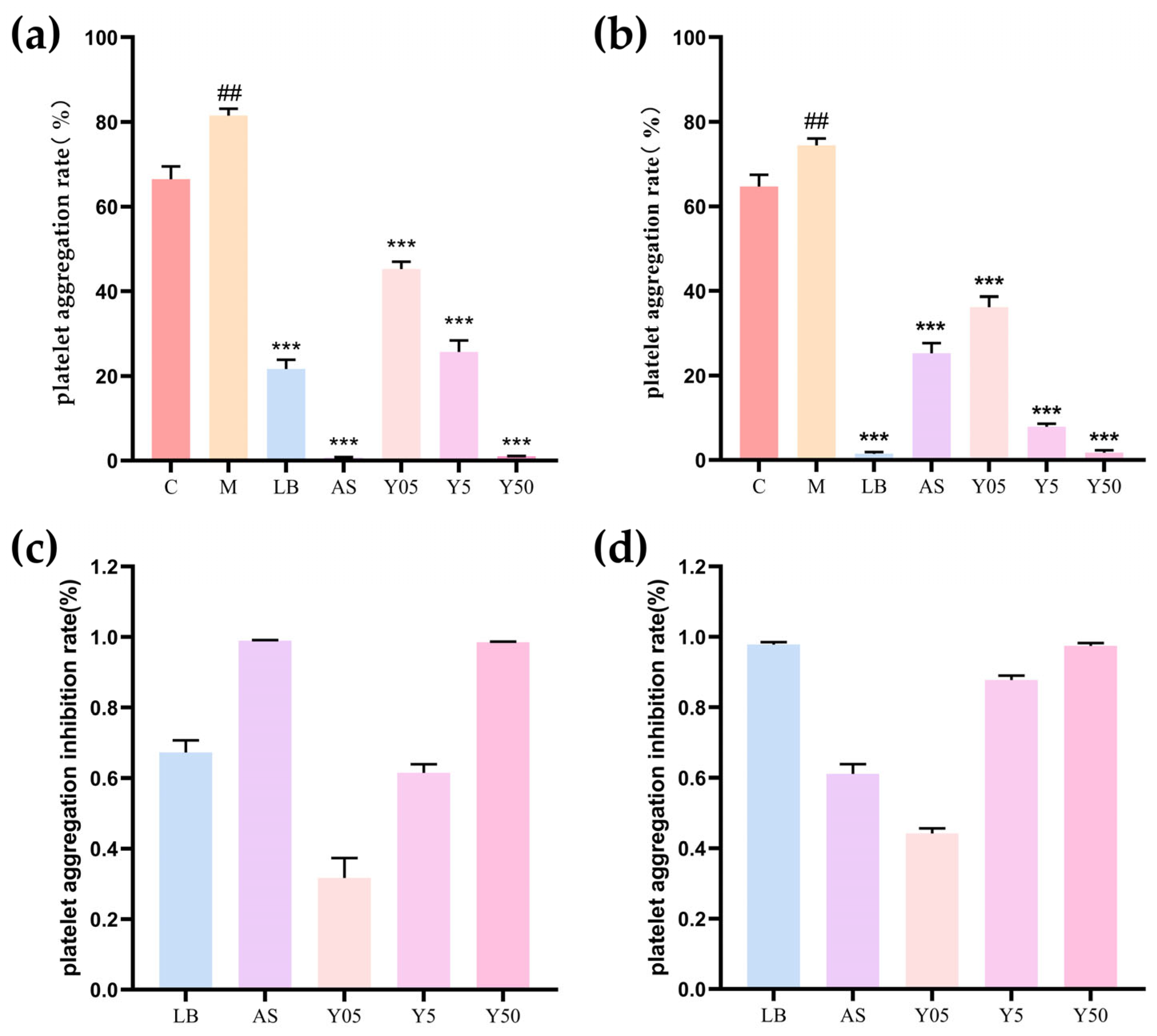 Cimb 47 00953 g001 Cimb 47 00953 g001