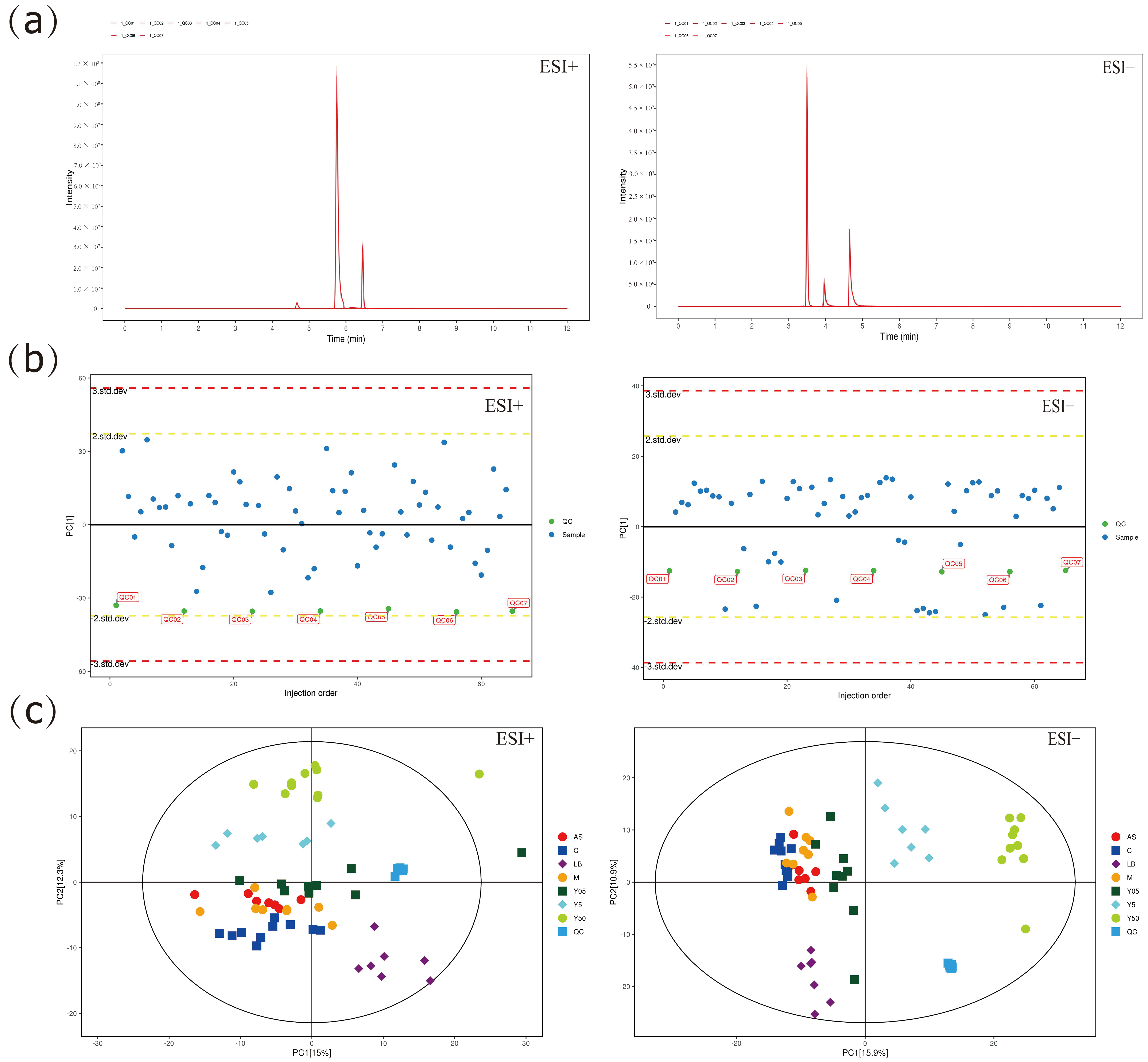 Cimb 47 00953 g003 Cimb 47 00953 g003