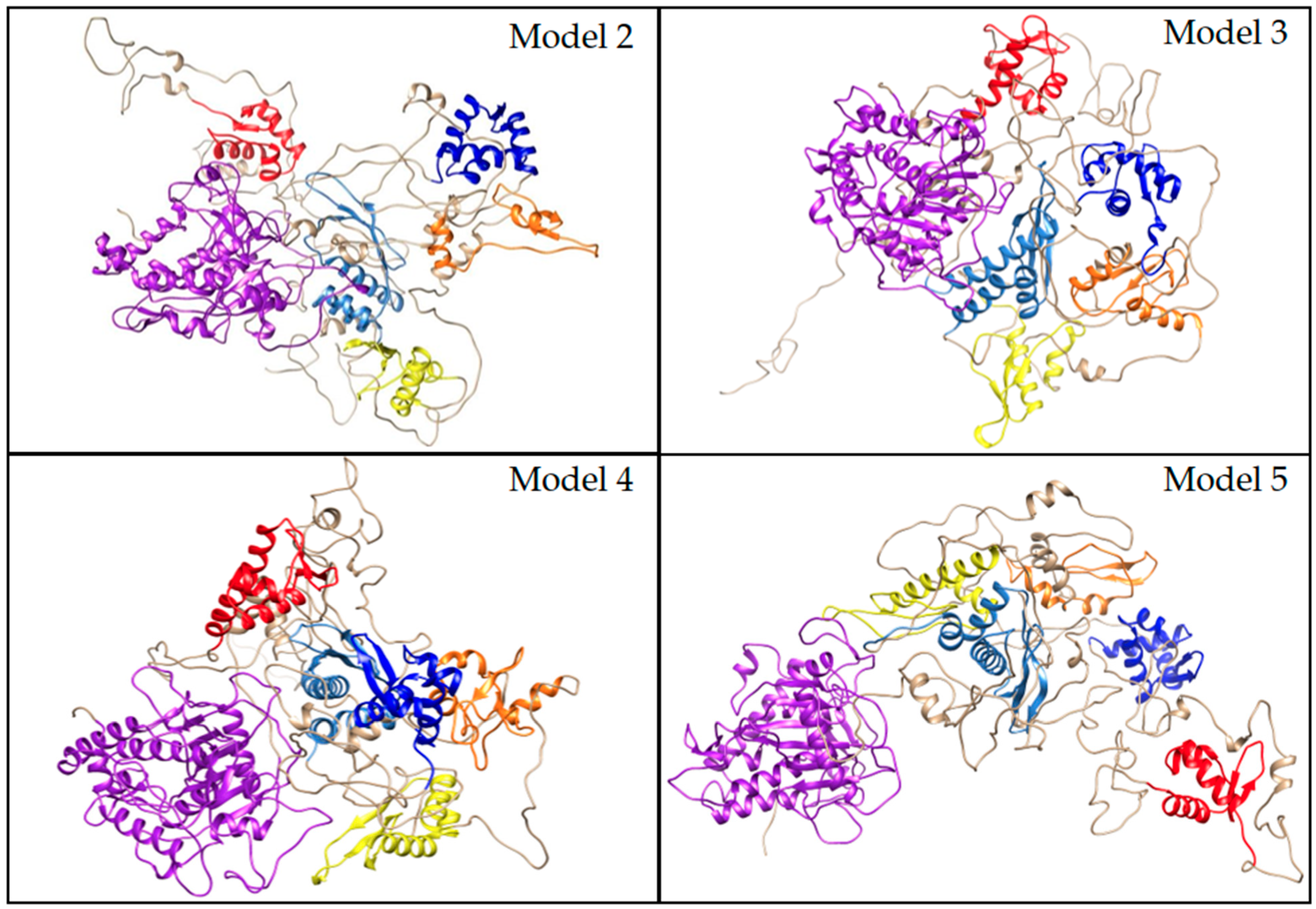 Cimb 47 00958 g007 Cimb 47 00958 g007