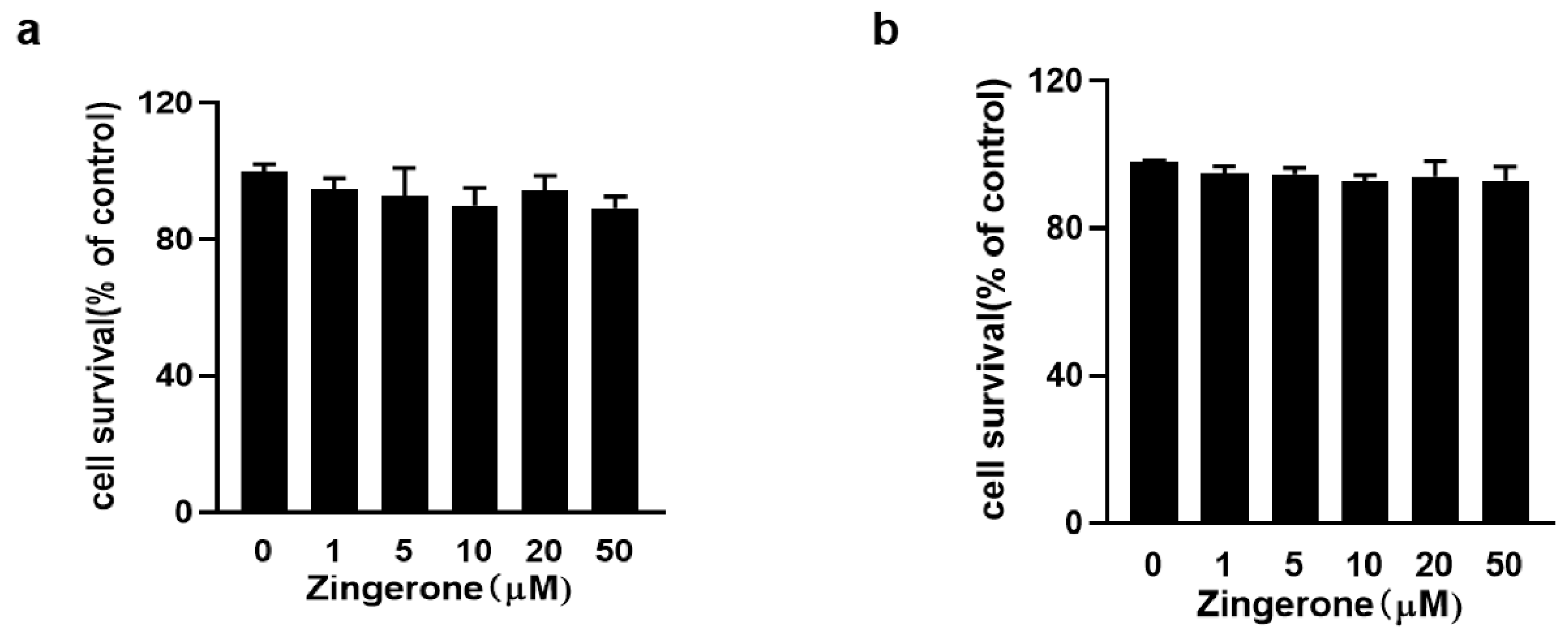 Cimb 47 00963 g001 Cimb 47 00963 g001
