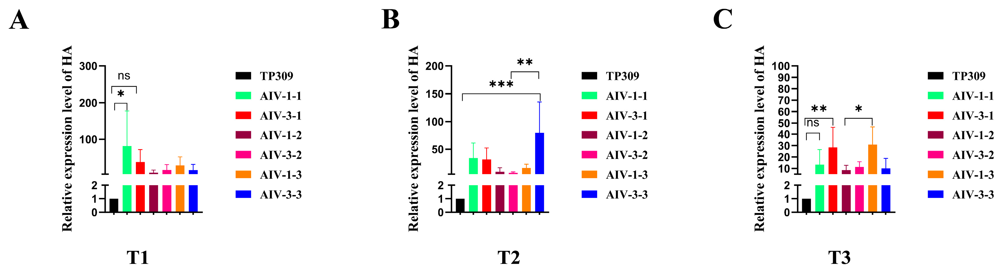 Cimb 47 00986 g002 Cimb 47 00986 g002
