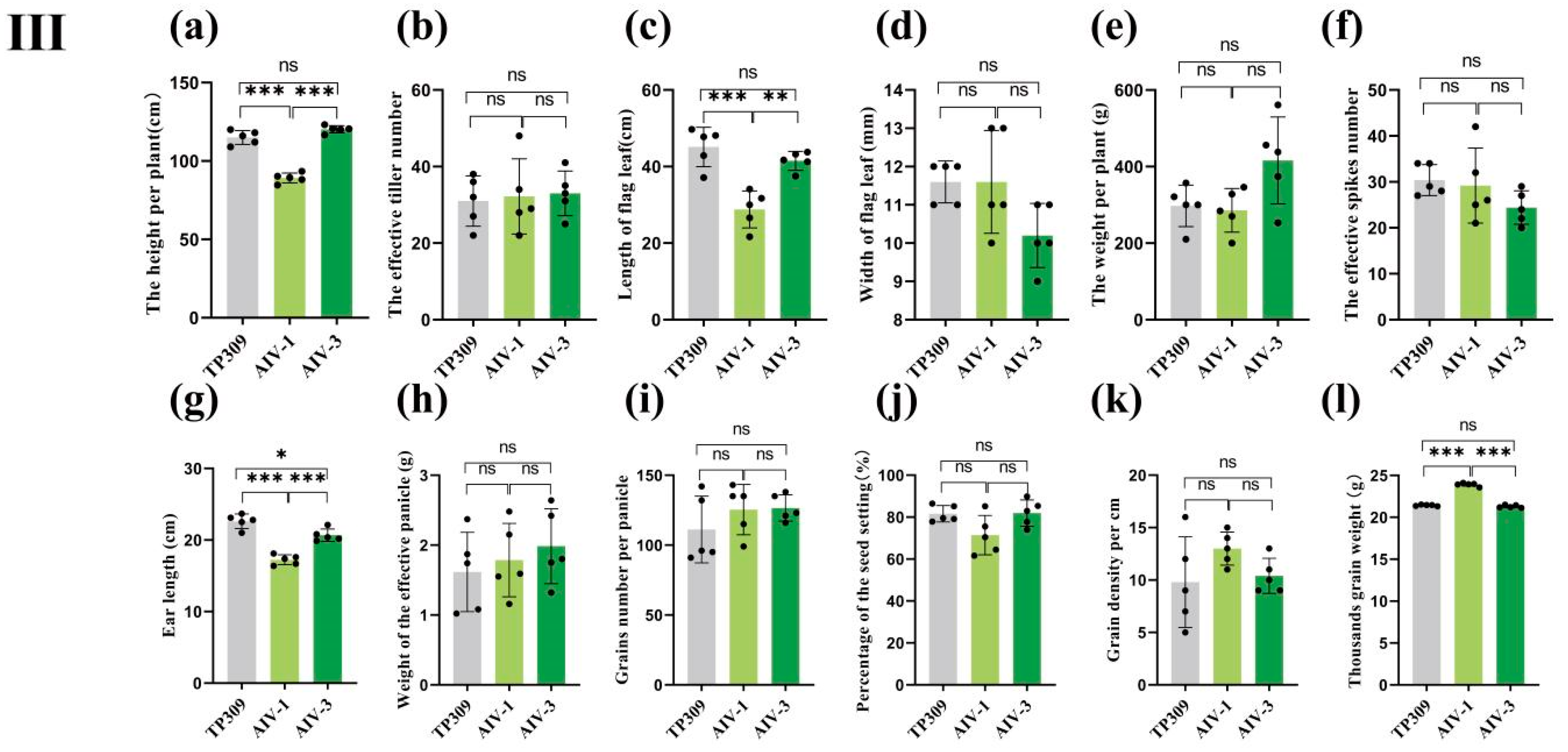 Cimb 47 00986 g004b Cimb 47 00986 g004b