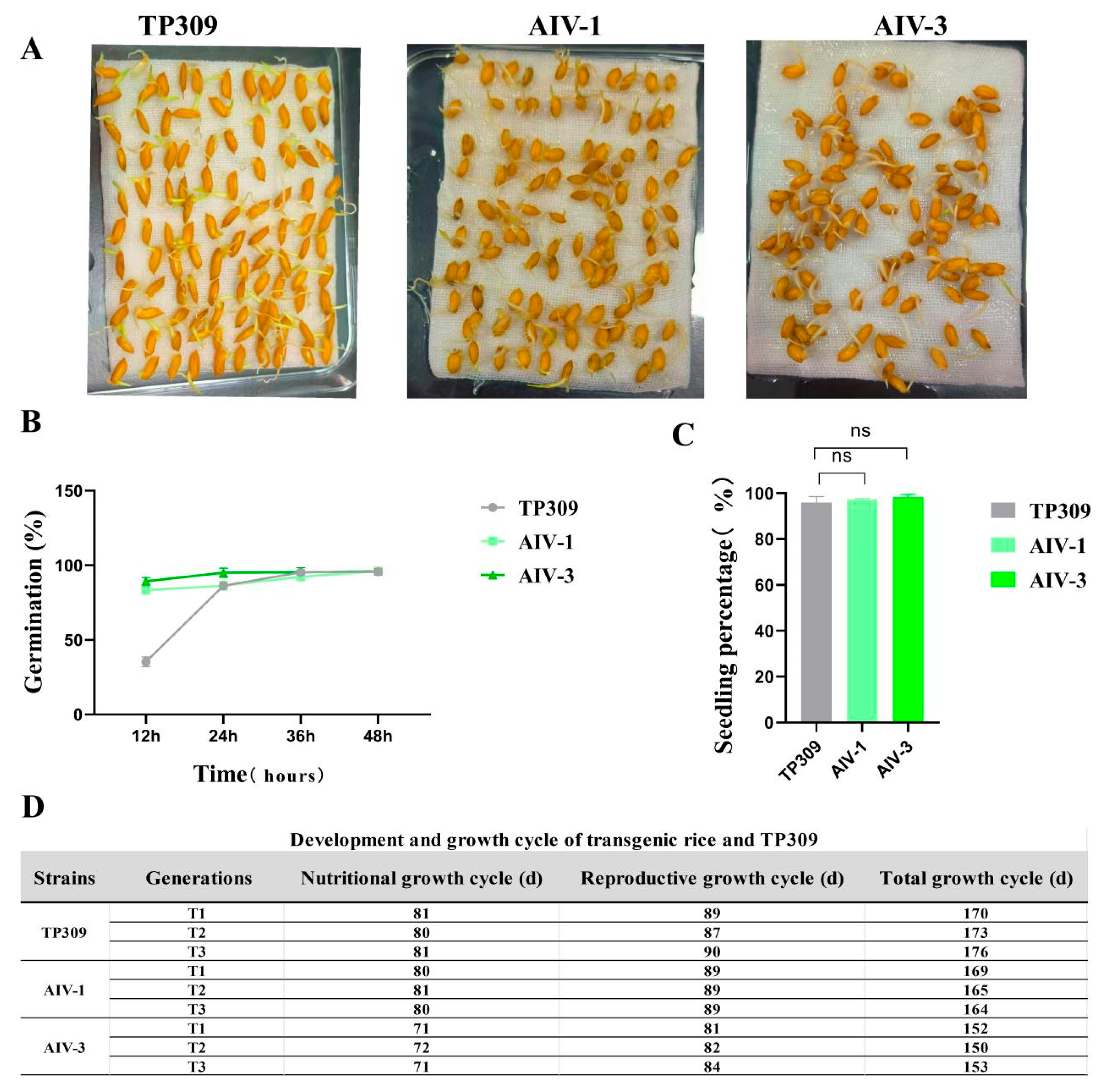 Cimb 47 00986 g007 Cimb 47 00986 g007