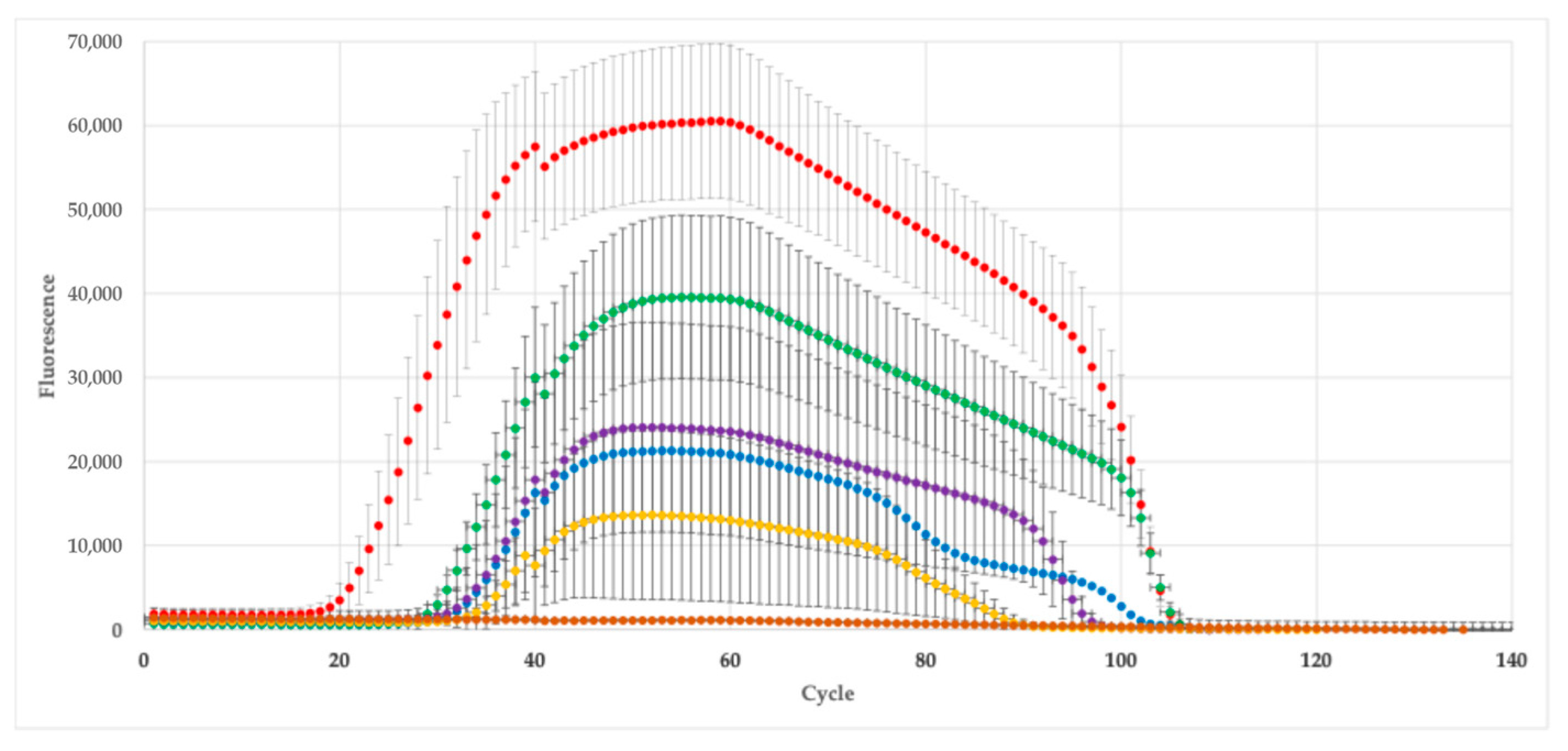 Cimb 47 01000 g001 Cimb 47 01000 g001