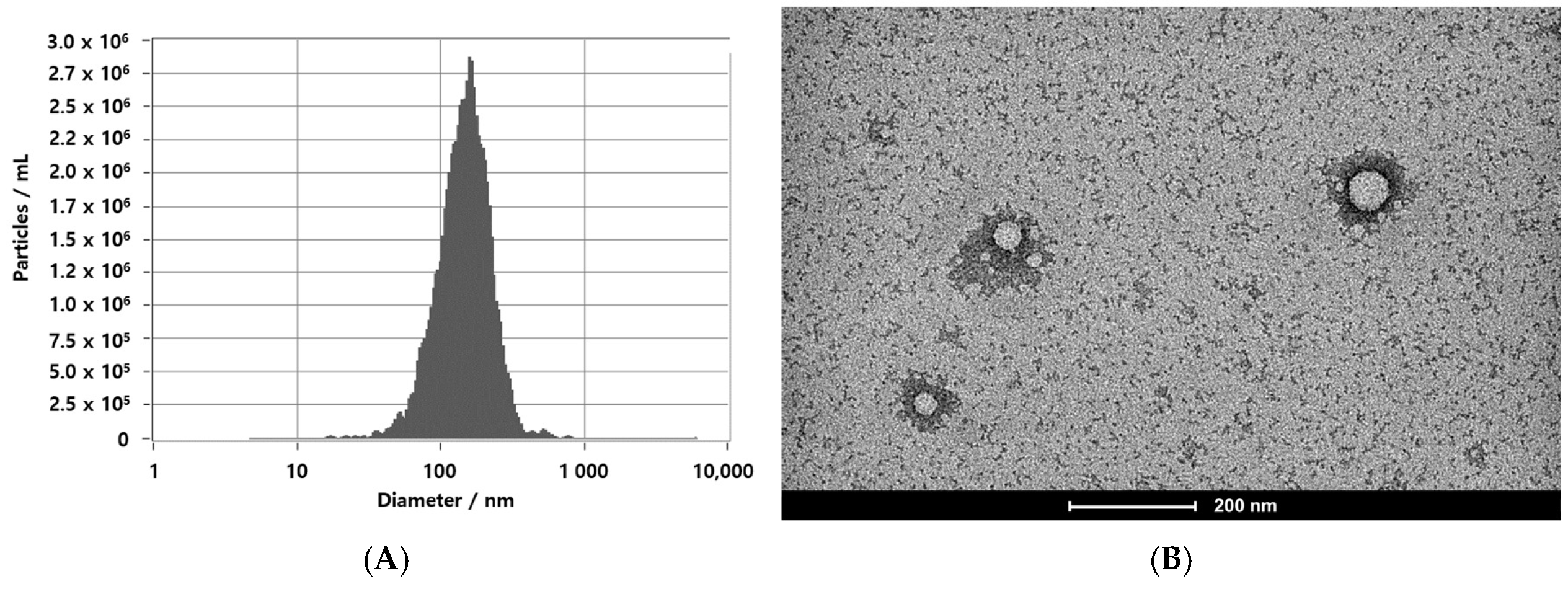Cimb 47 01022 g001 Cimb 47 01022 g001