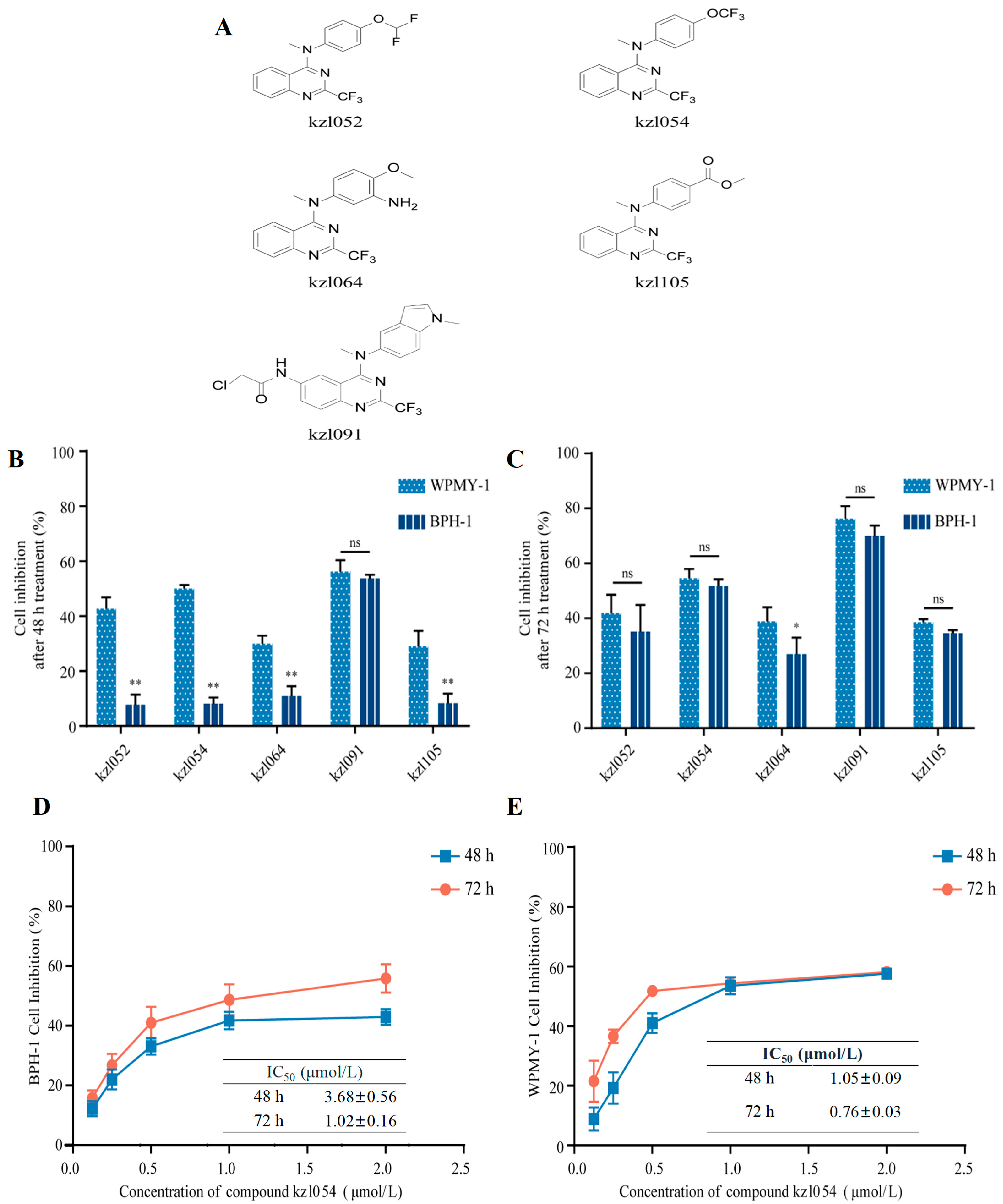 Cimb 47 01057 g001 Cimb 47 01057 g001