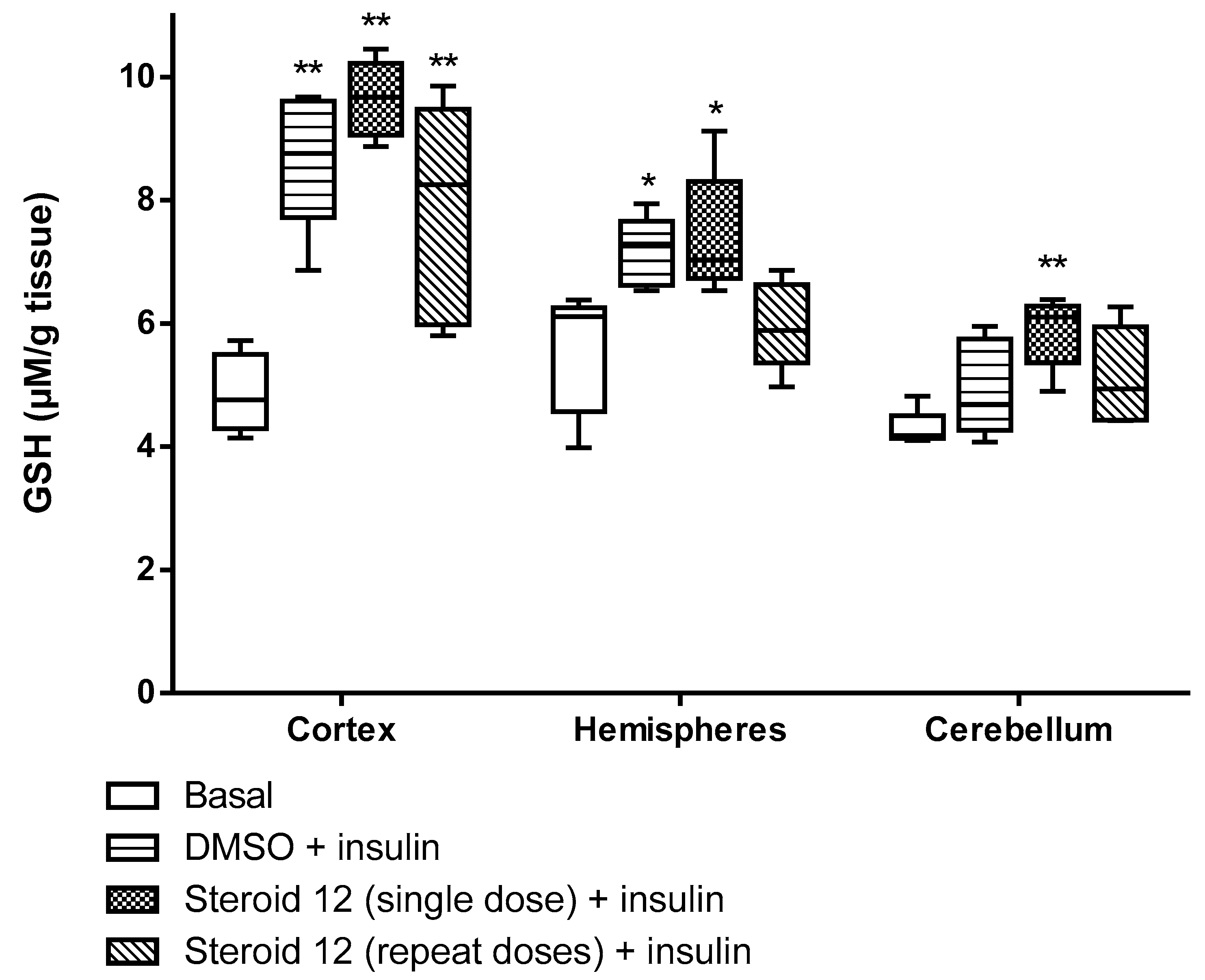 Cimb 47 01059 g003 Cimb 47 01059 g003