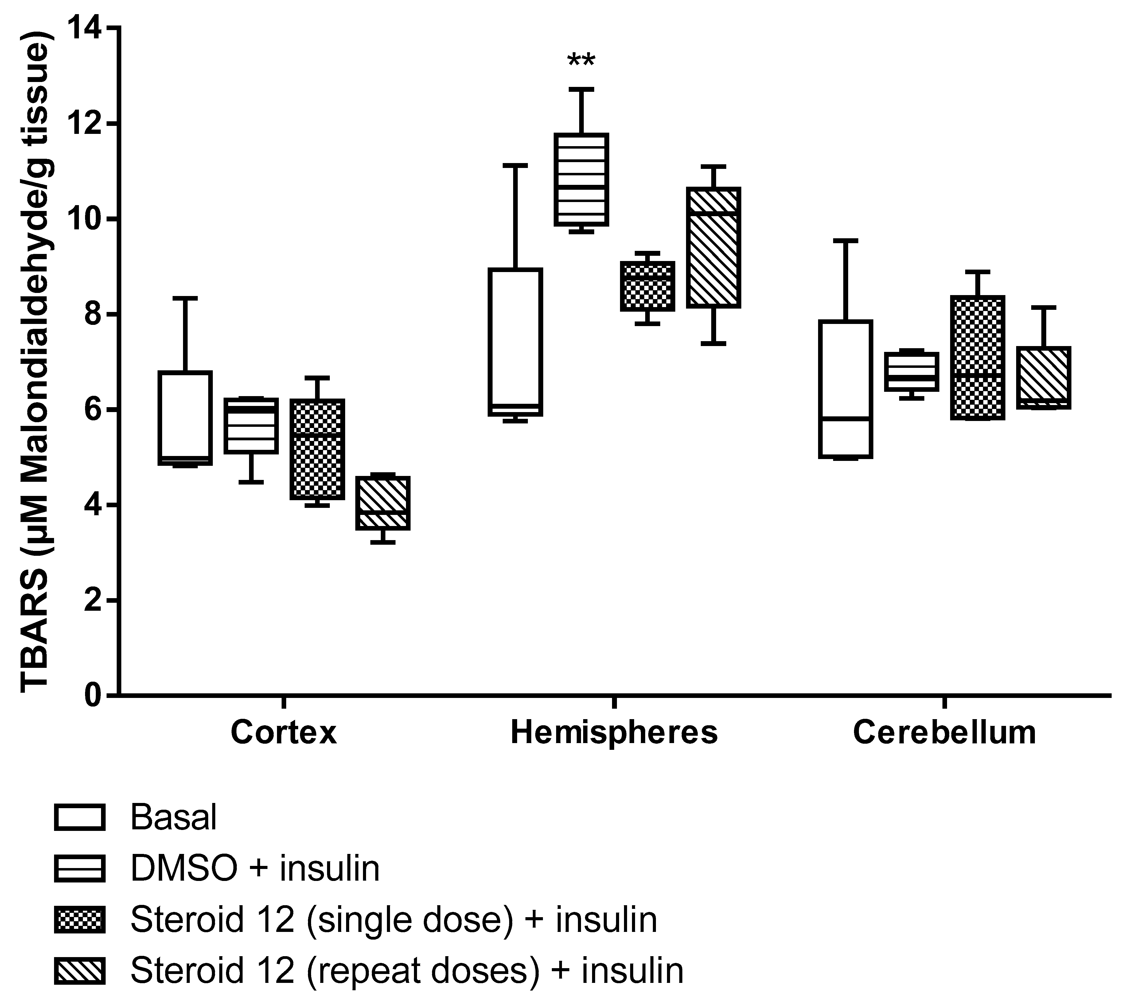 Cimb 47 01059 g005 Cimb 47 01059 g005