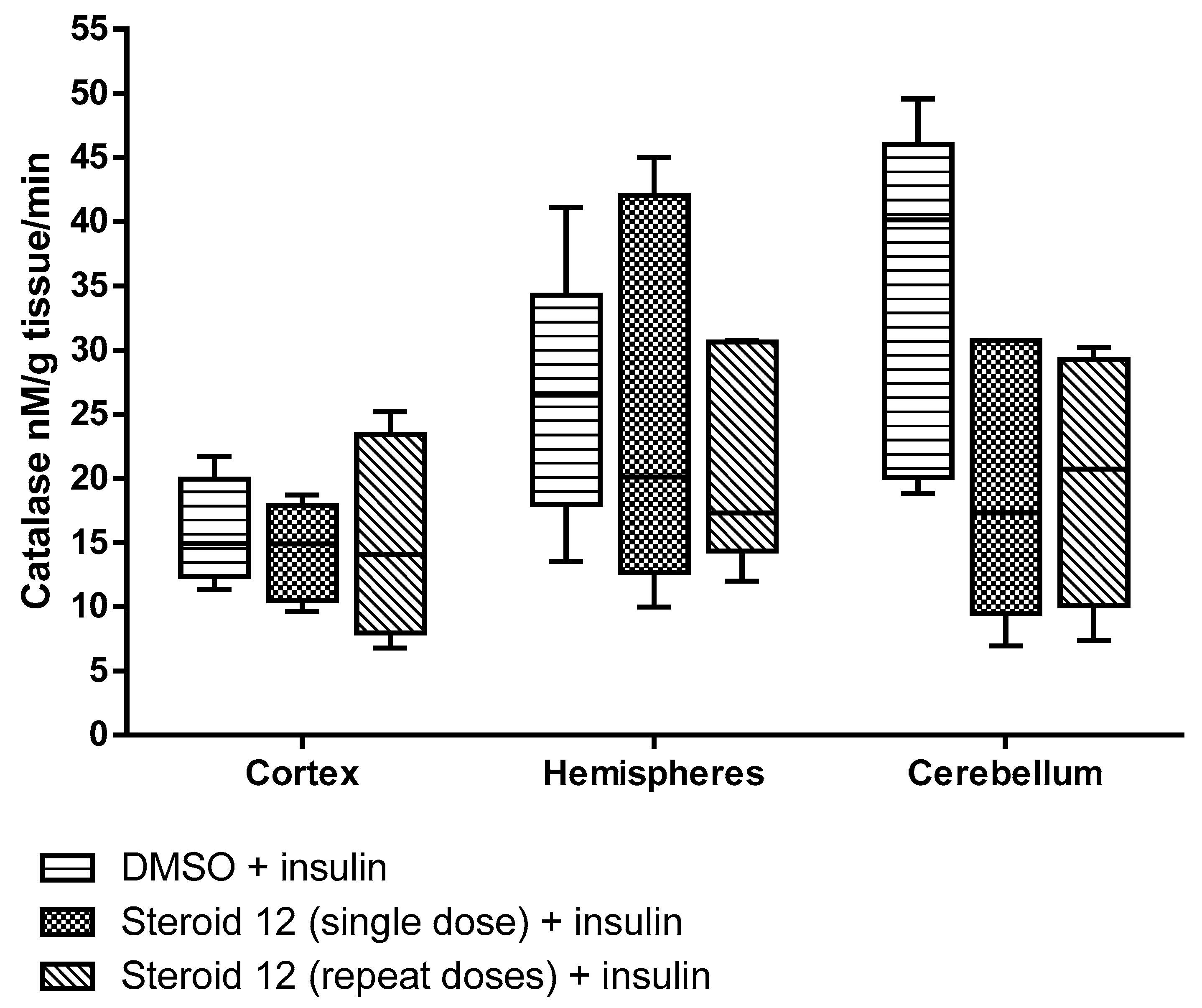 Cimb 47 01059 g007 Cimb 47 01059 g007