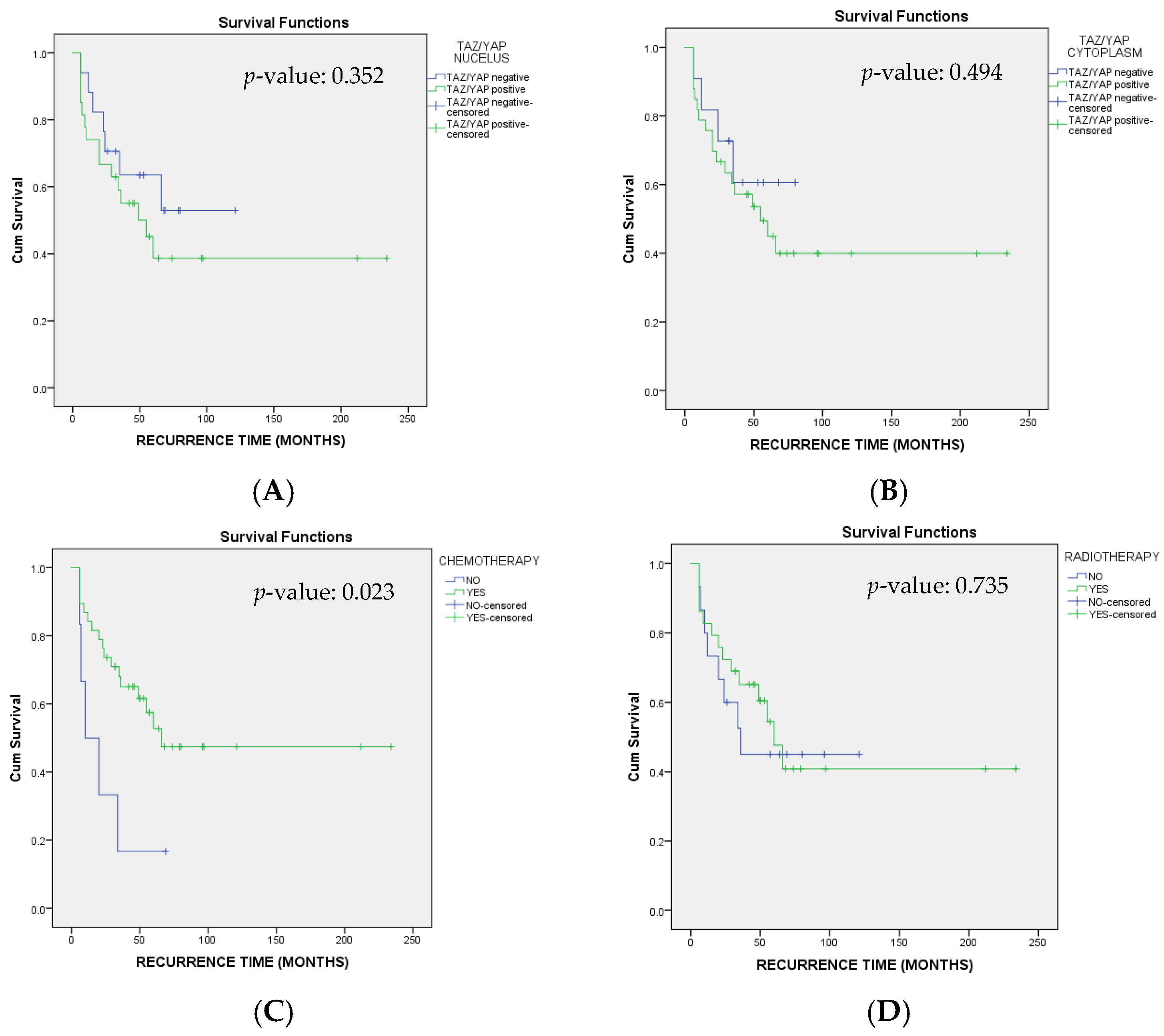 Cimb 47 01060 g003 Cimb 47 01060 g003