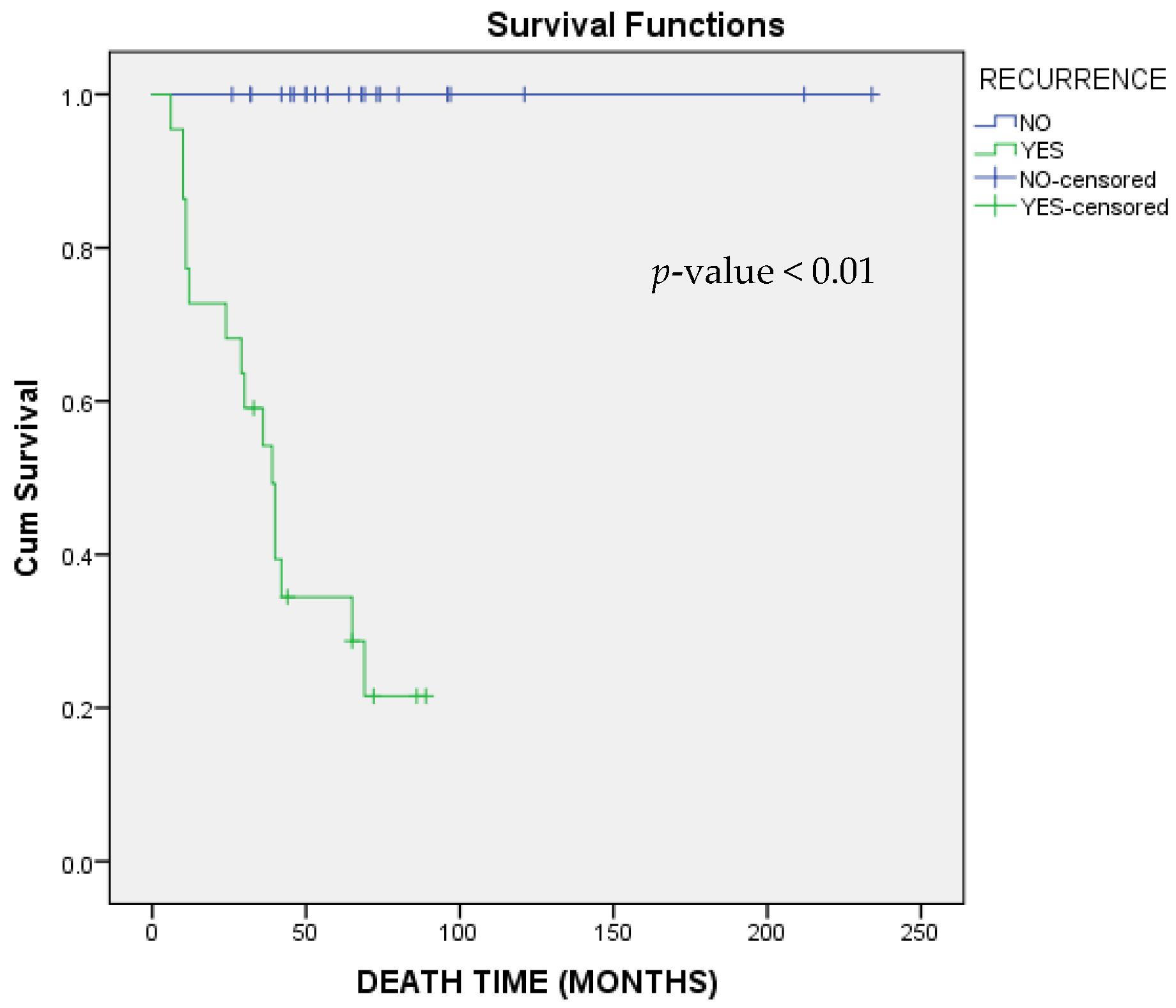 Cimb 47 01060 g005 Cimb 47 01060 g005
