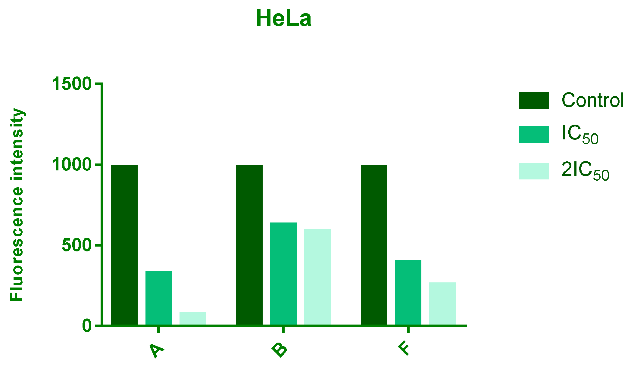 Cimb 48 00057 g003 Cimb 48 00057 g003