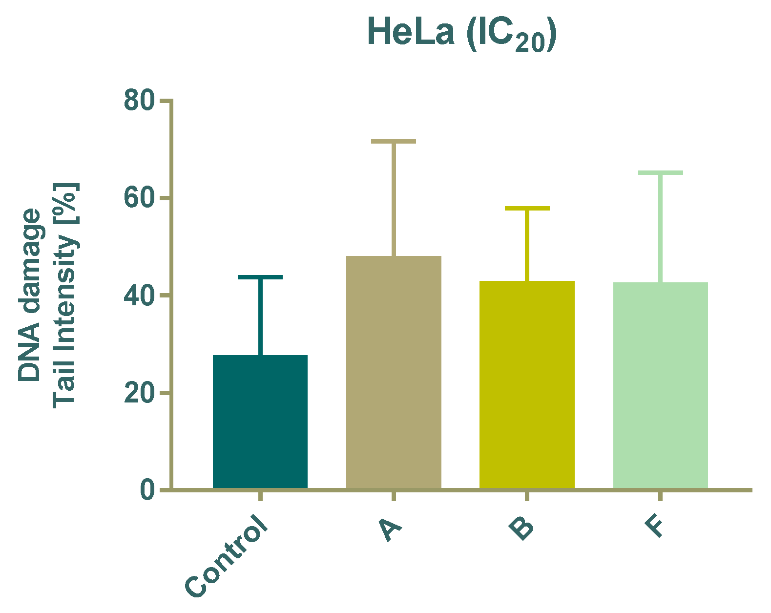 Cimb 48 00057 g004 Cimb 48 00057 g004