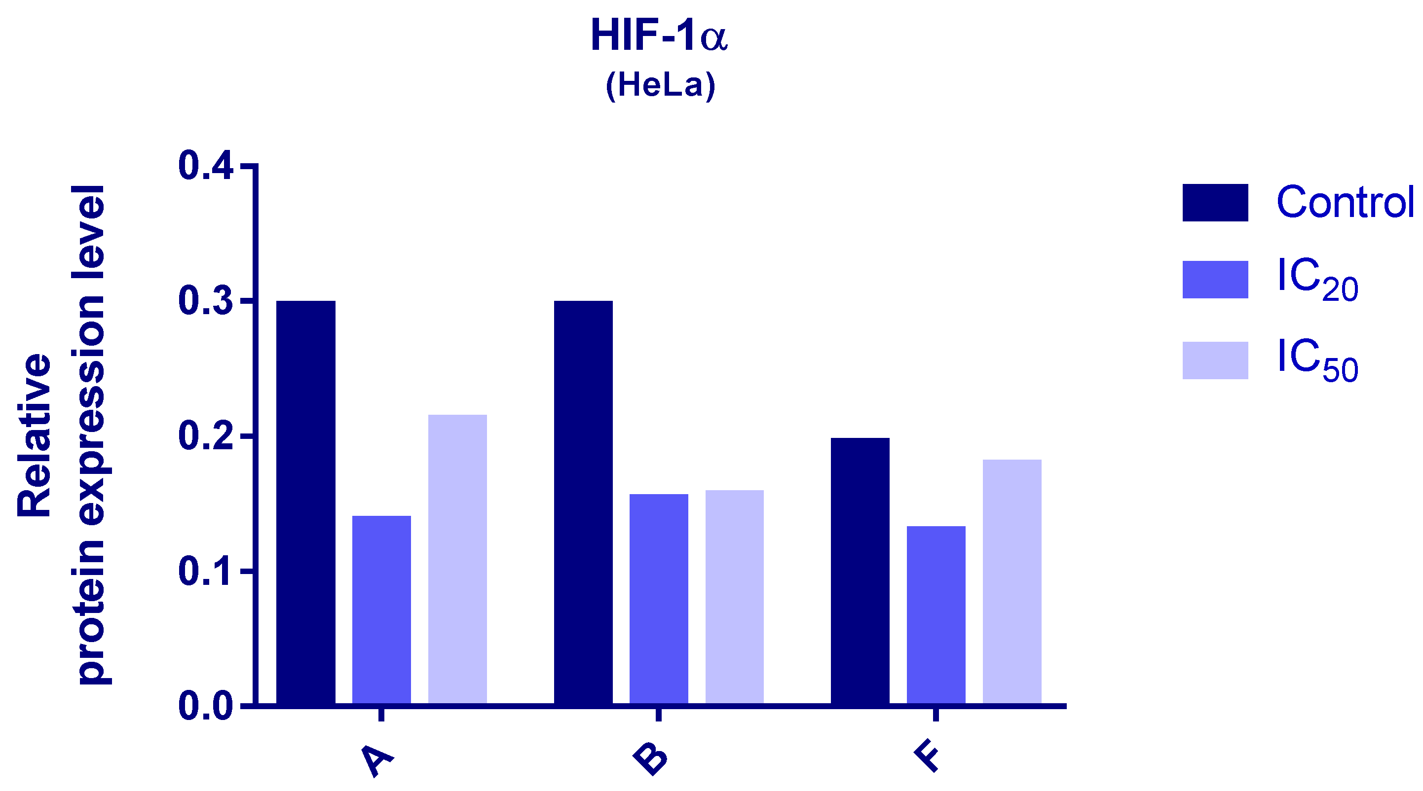 Cimb 48 00057 g005 Cimb 48 00057 g005