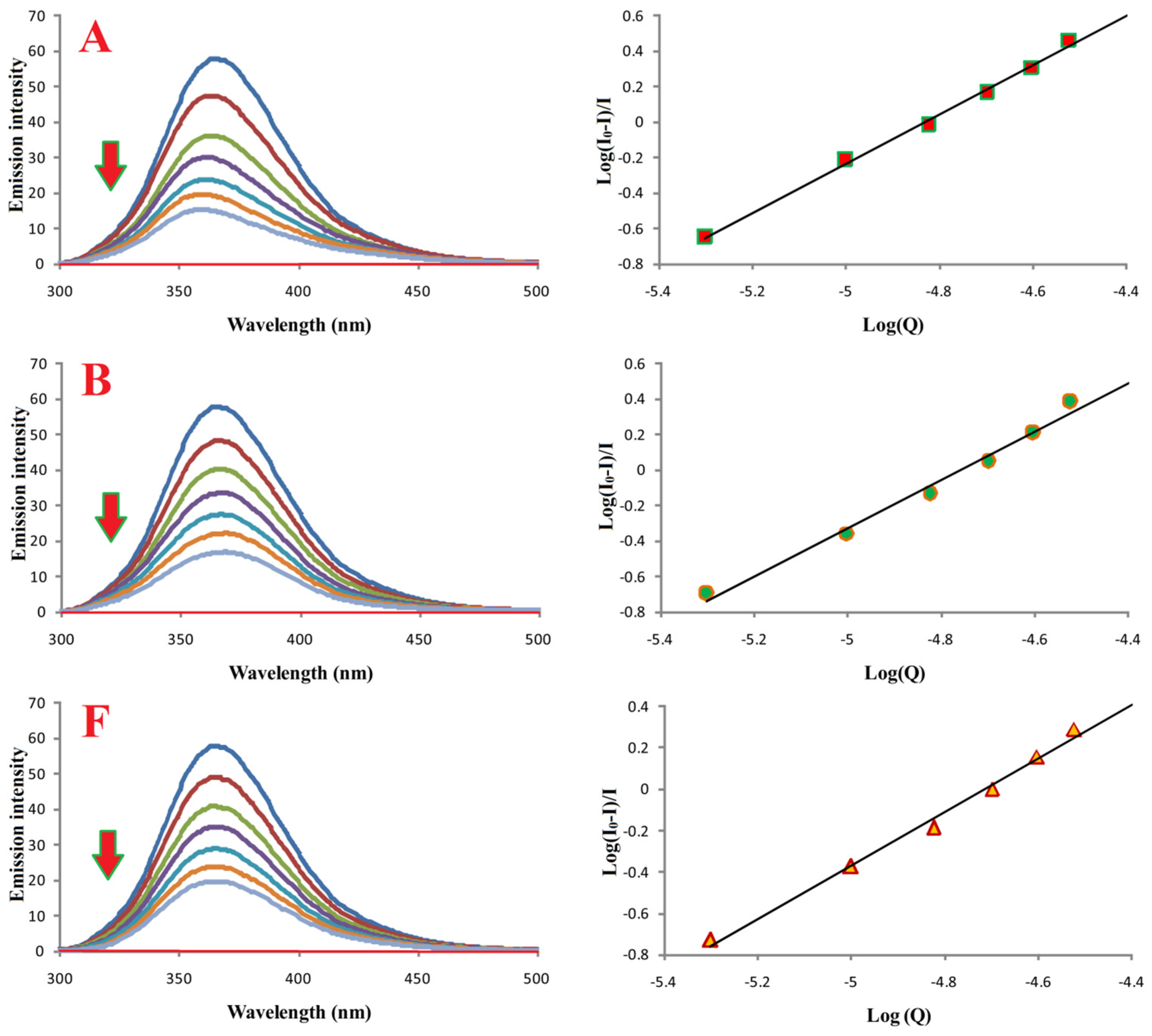 Cimb 48 00057 g008 Cimb 48 00057 g008